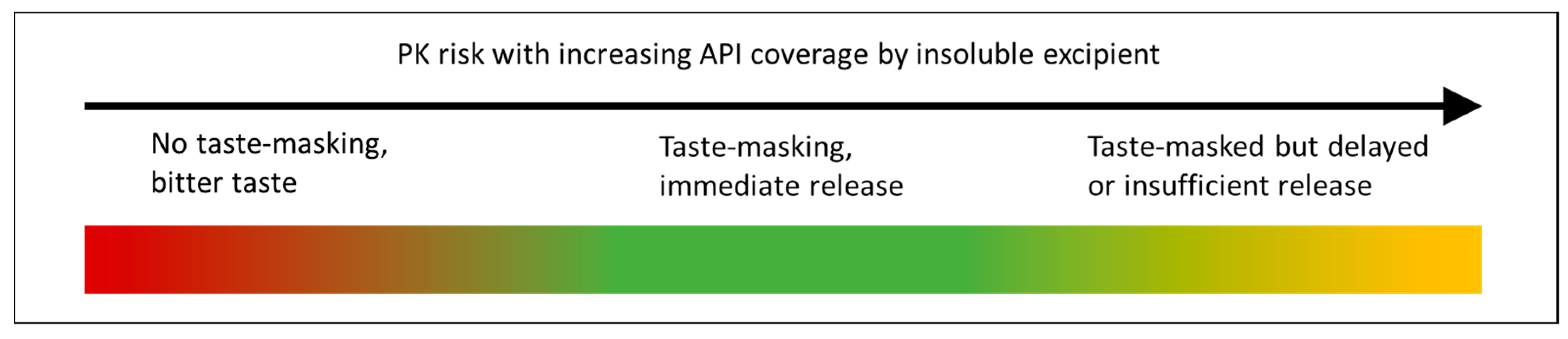 Pharmaceutics 13 00665 g001