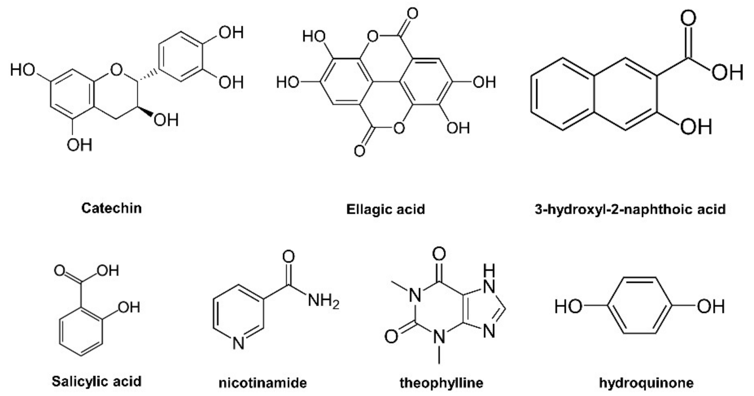 Pharmaceutics 13 00671 g001 Pharmaceutics 13 00671 g001