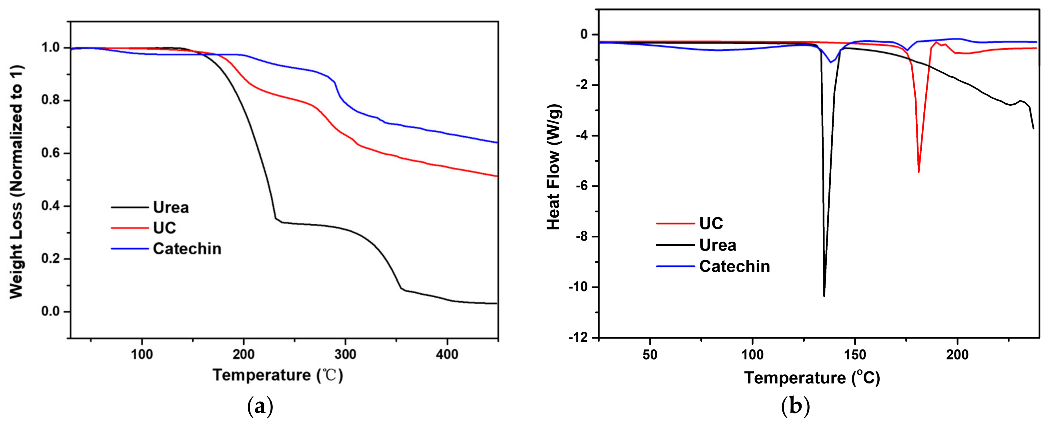 Pharmaceutics 13 00671 g004 Pharmaceutics 13 00671 g004