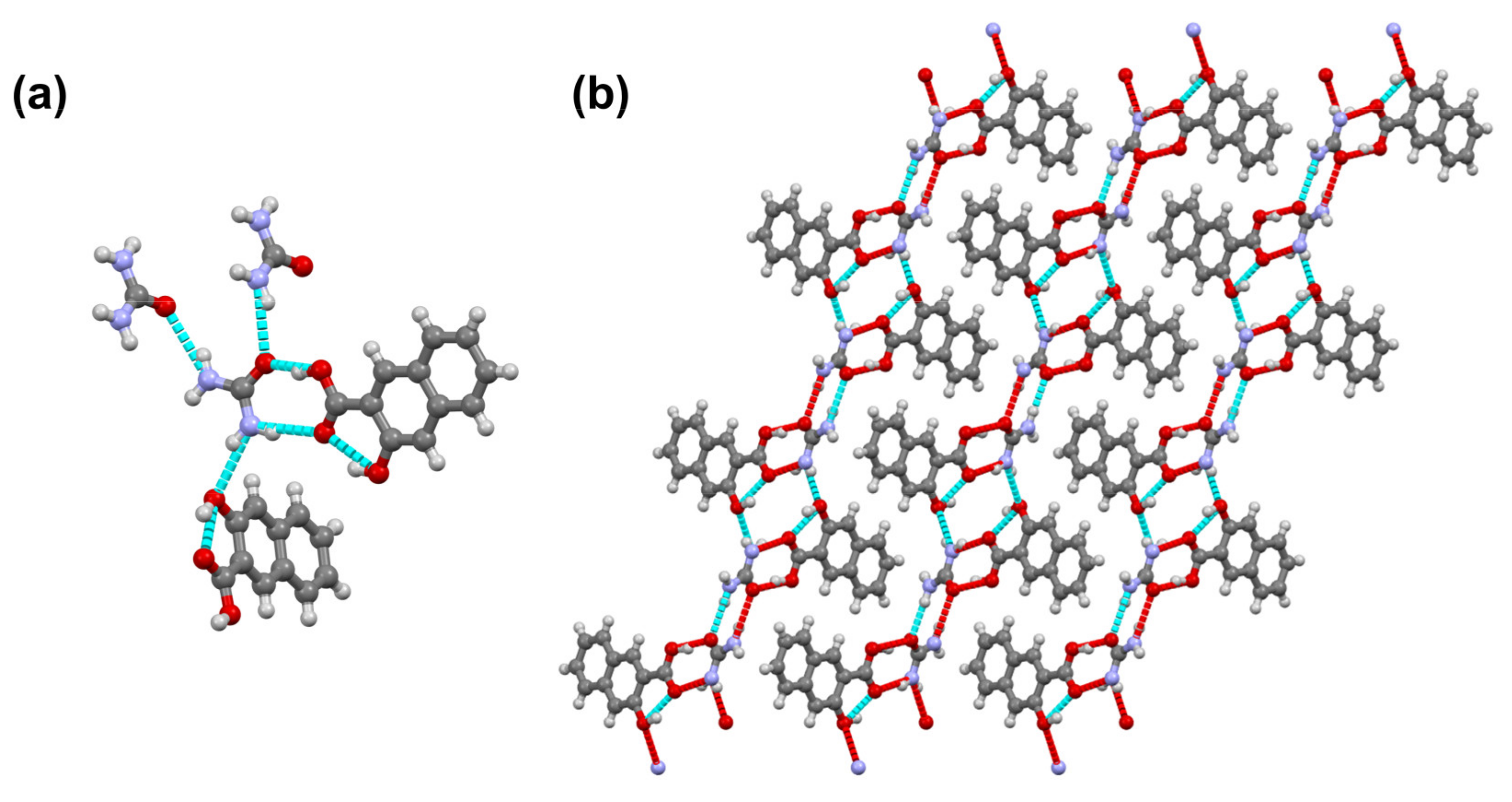Pharmaceutics 13 00671 g005 Pharmaceutics 13 00671 g005
