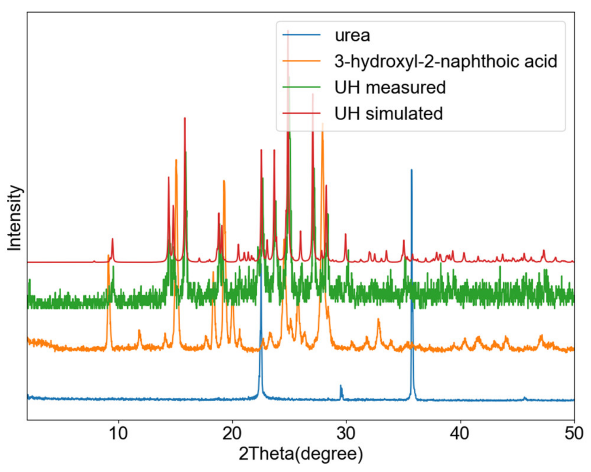 Pharmaceutics 13 00671 g006 Pharmaceutics 13 00671 g006