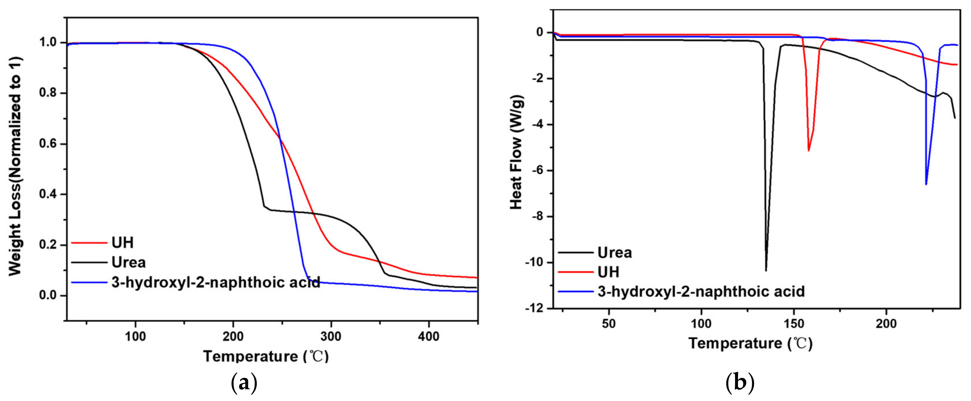 Pharmaceutics 13 00671 g007 Pharmaceutics 13 00671 g007