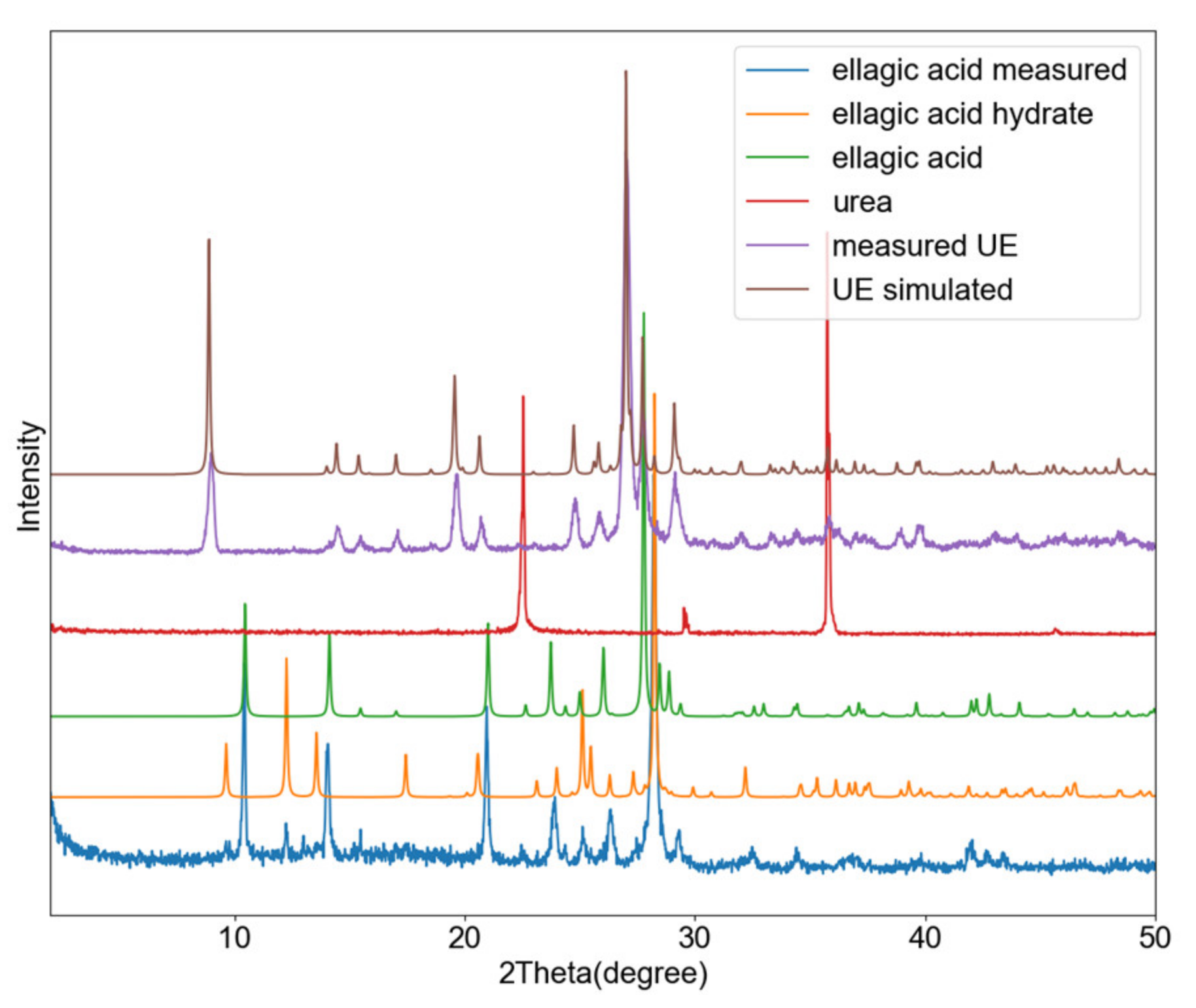 Pharmaceutics 13 00671 g008 Pharmaceutics 13 00671 g008