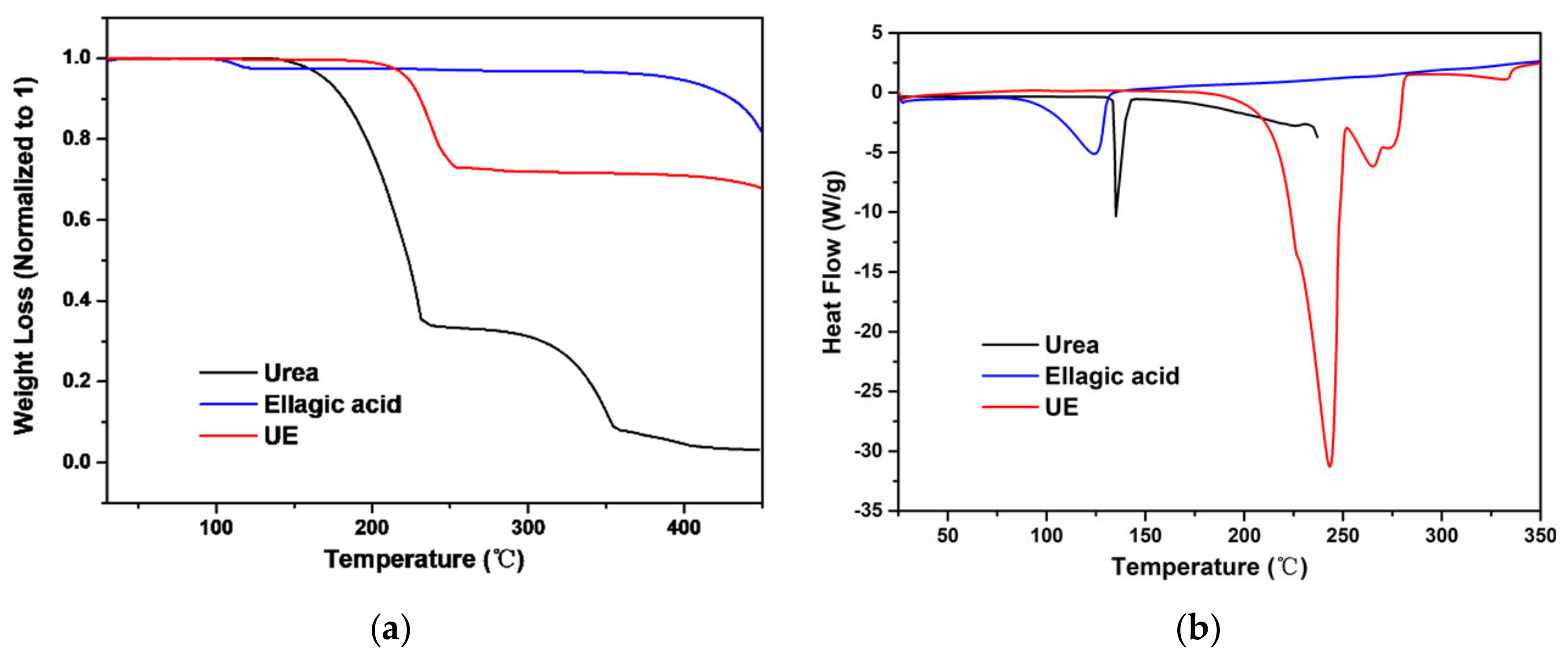Pharmaceutics 13 00671 g010 Pharmaceutics 13 00671 g010