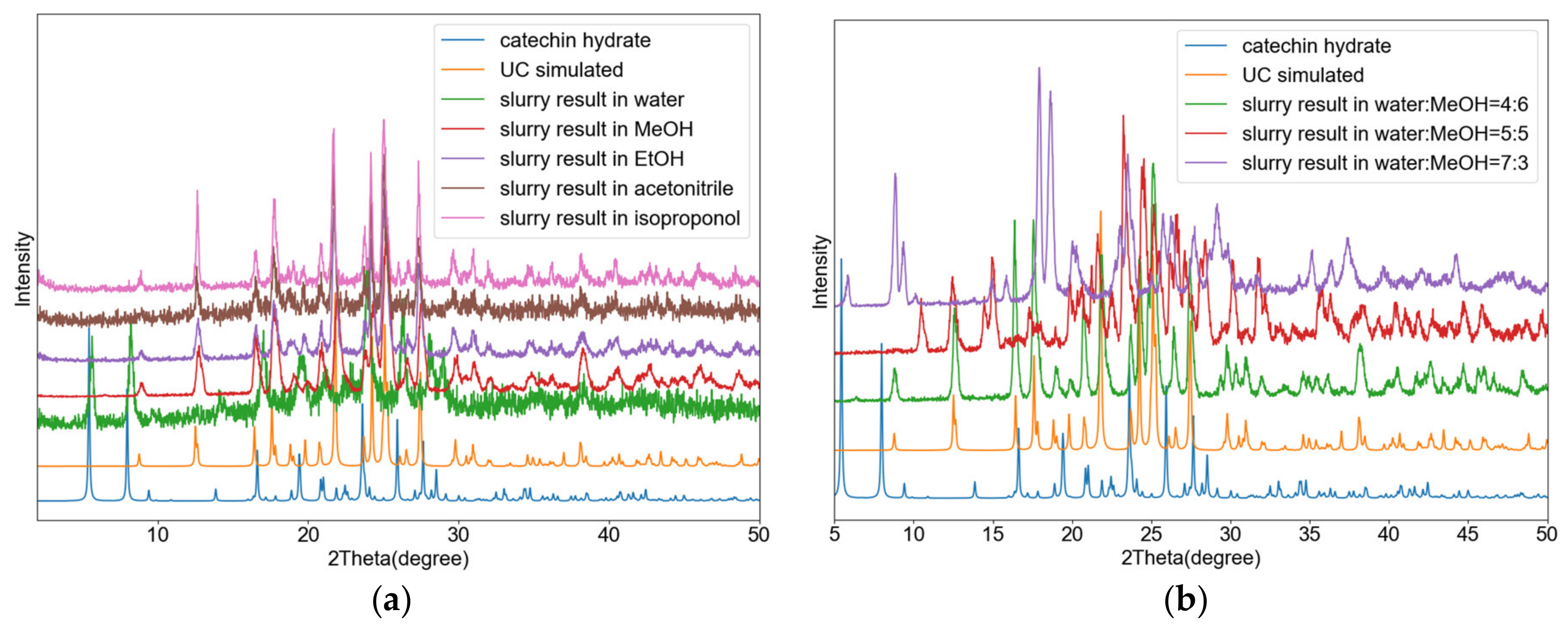 Pharmaceutics 13 00671 g011 Pharmaceutics 13 00671 g011