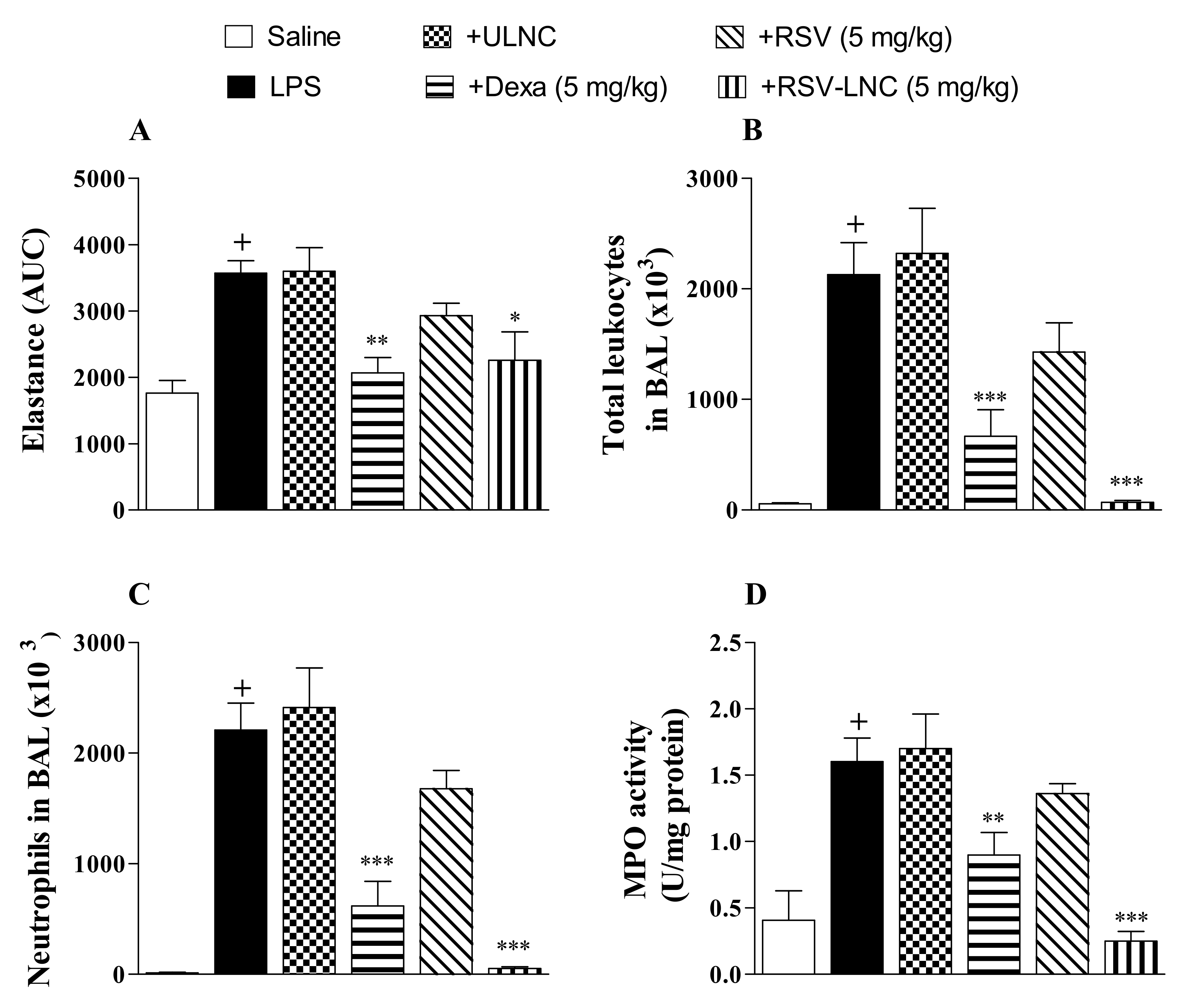 Pharmaceutics 13 00683 g001