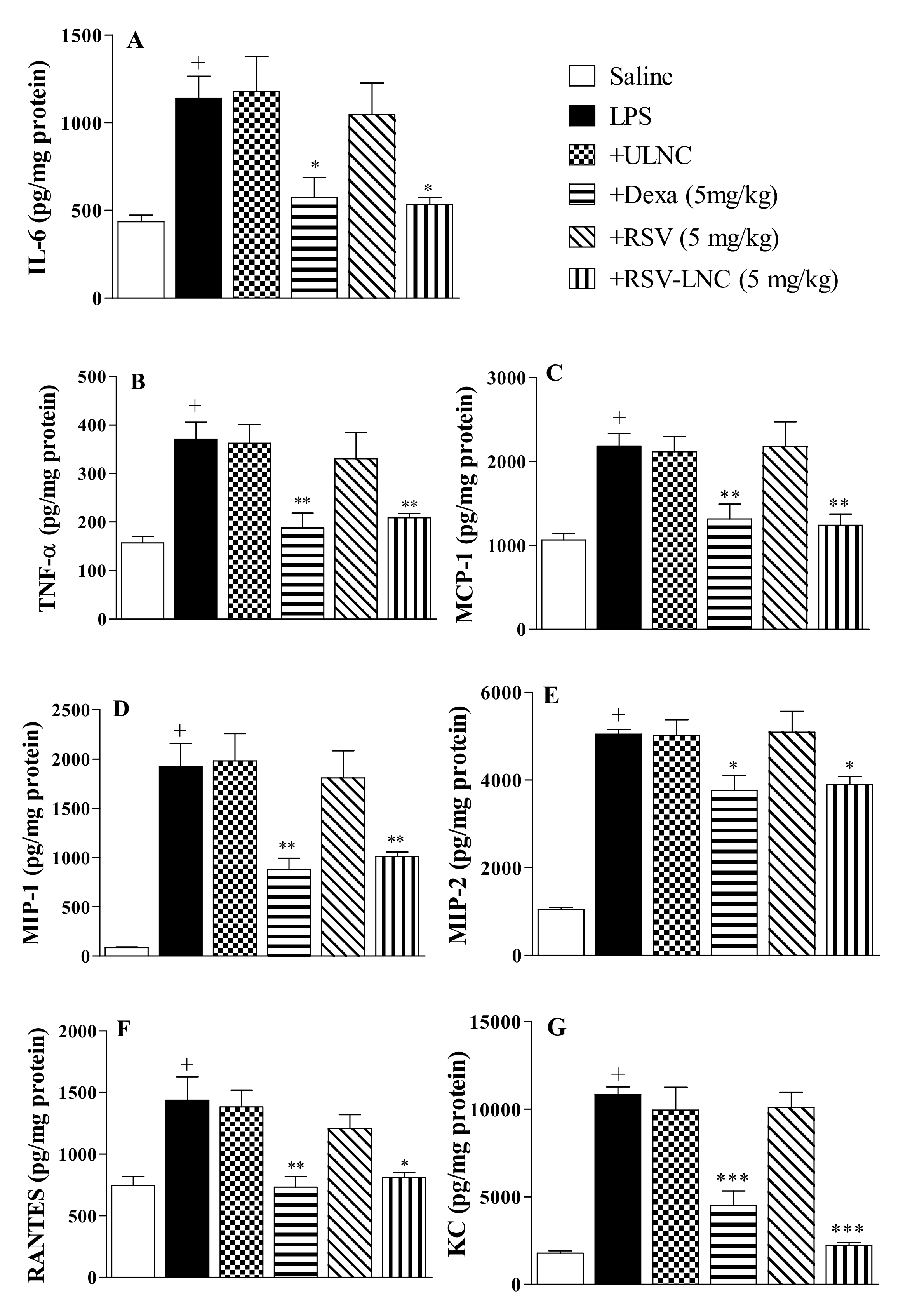 Pharmaceutics 13 00683 g003