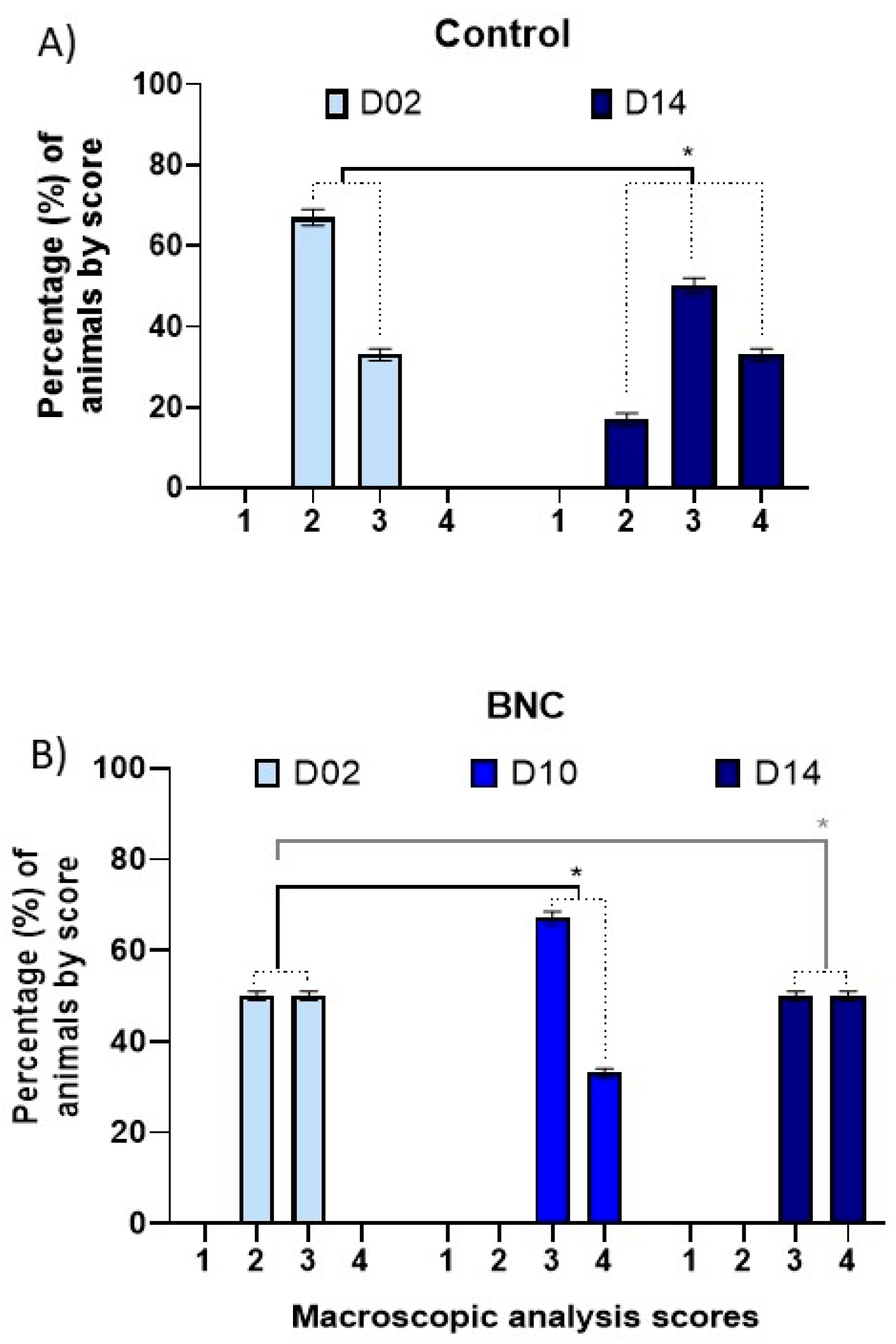 Pharmaceutics 13 00688 g002 Pharmaceutics 13 00688 g002