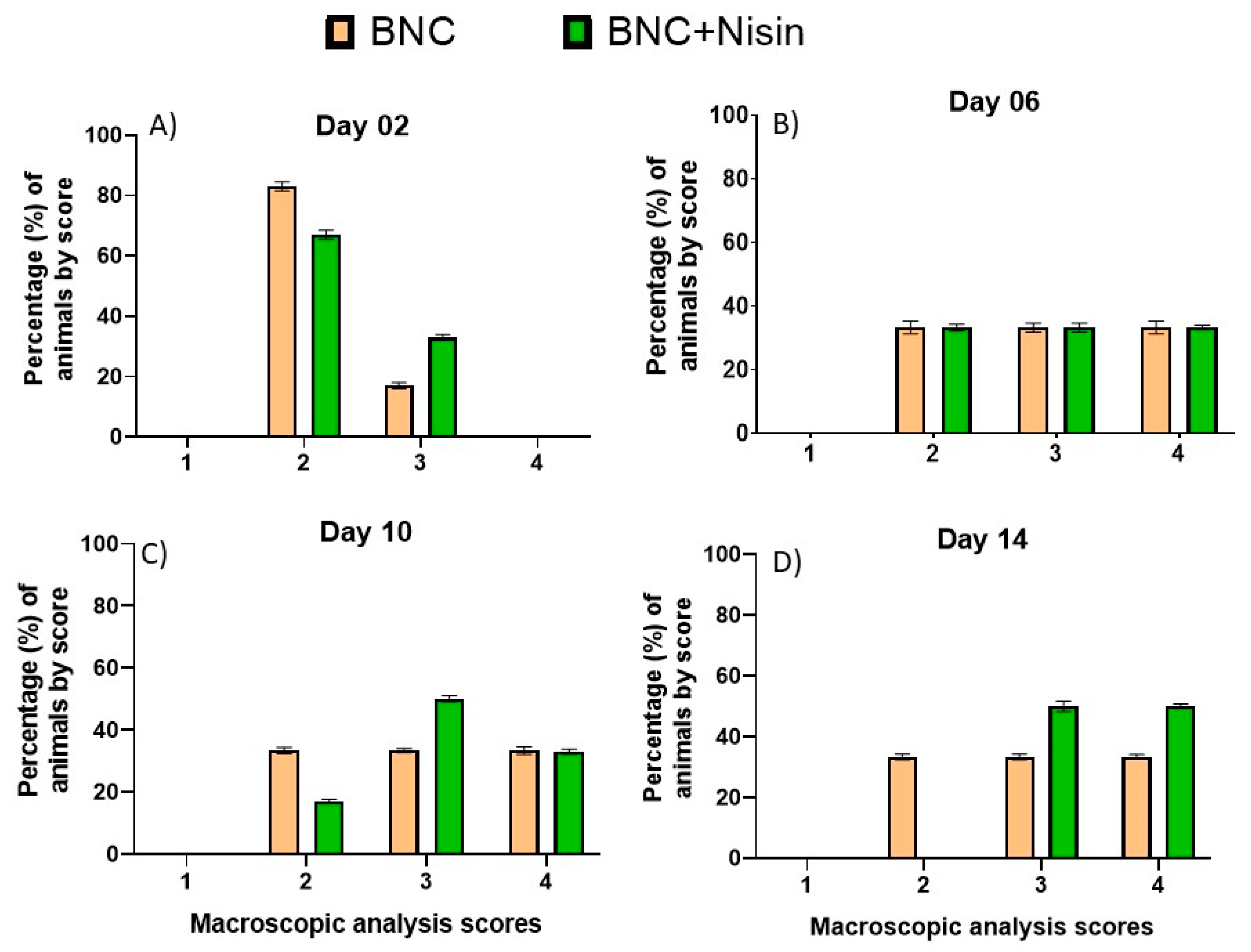 Pharmaceutics 13 00688 g003 Pharmaceutics 13 00688 g003