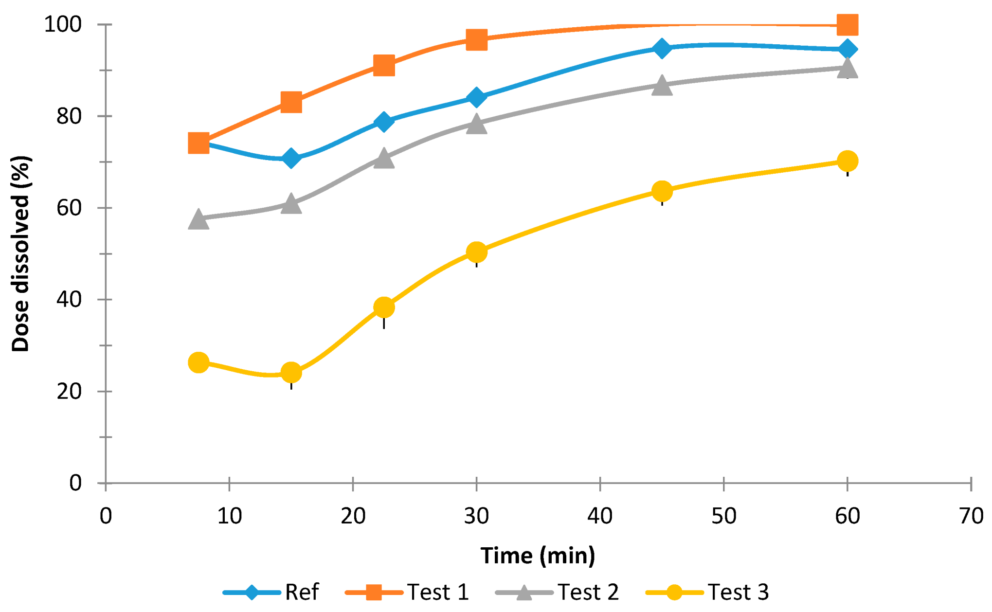 Pharmaceutics 13 00690 g005