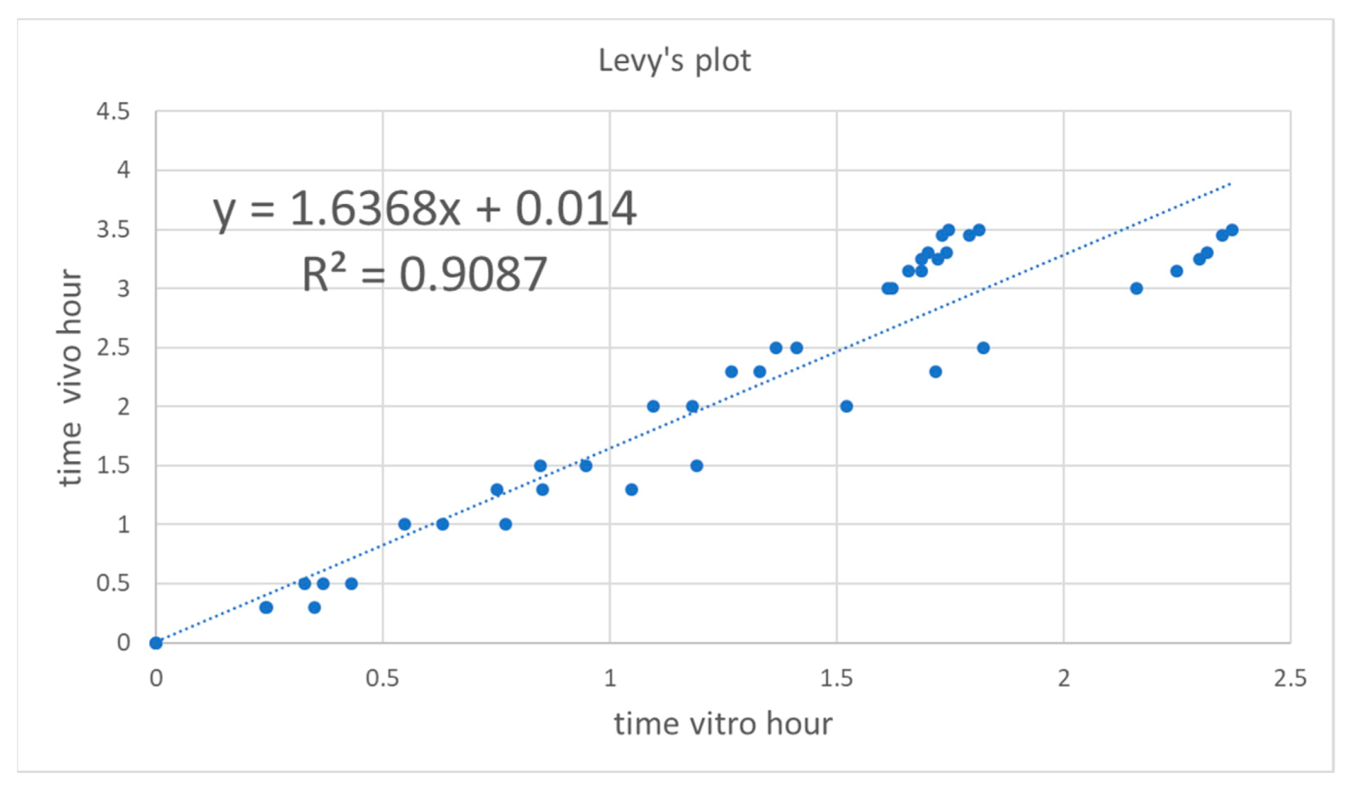 Pharmaceutics 13 00690 g007