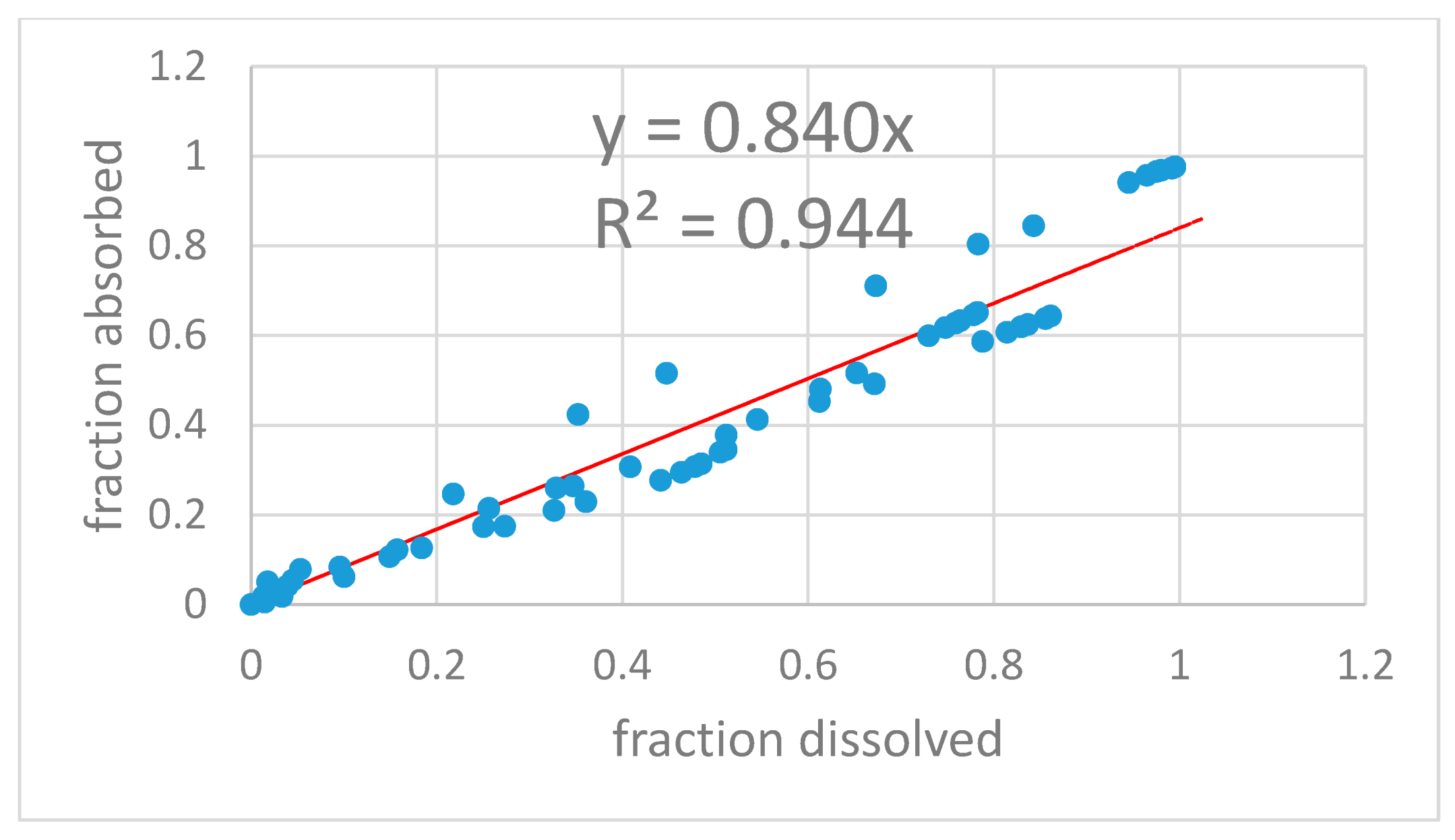 Pharmaceutics 13 00690 g008