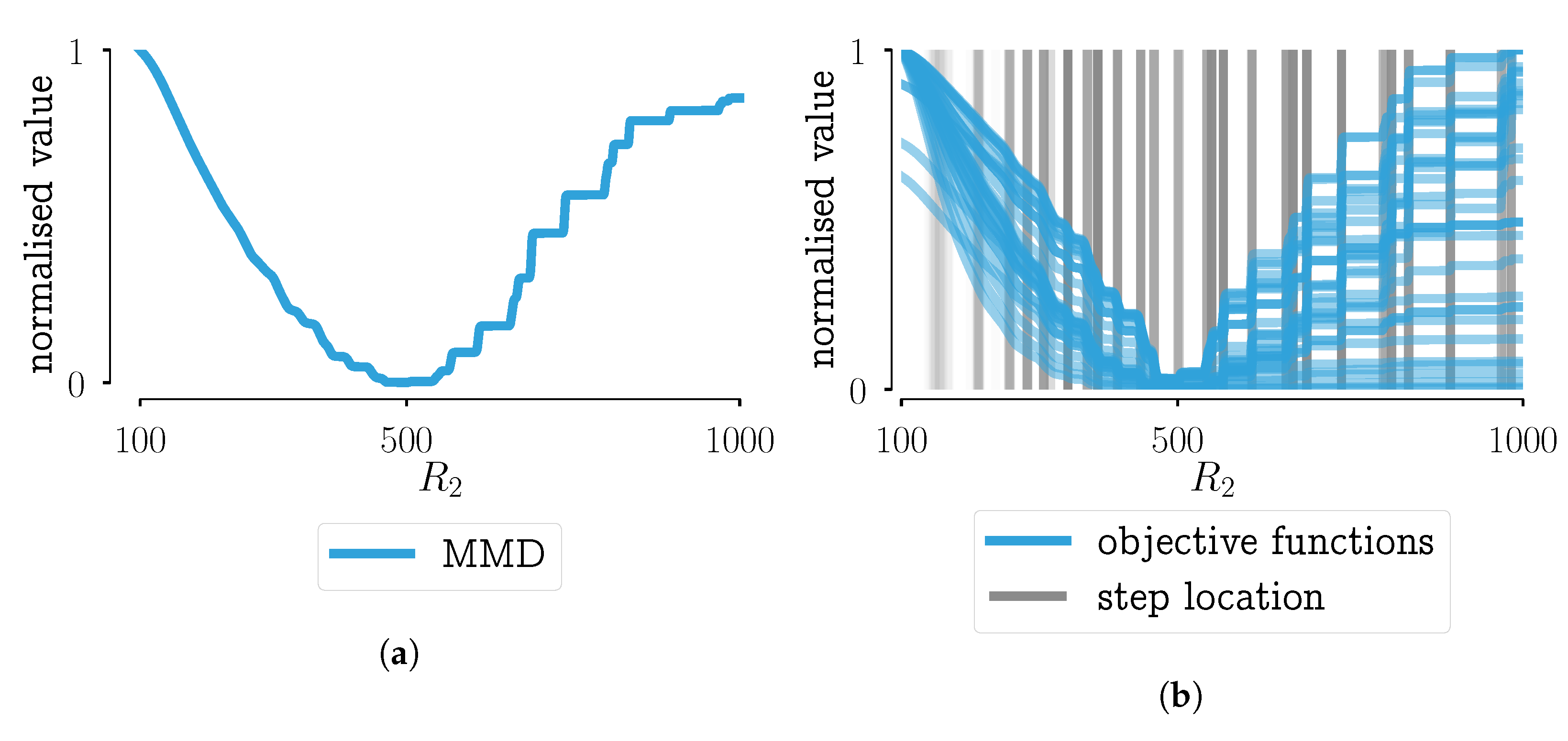 Pharmaceutics 13 00692 g002