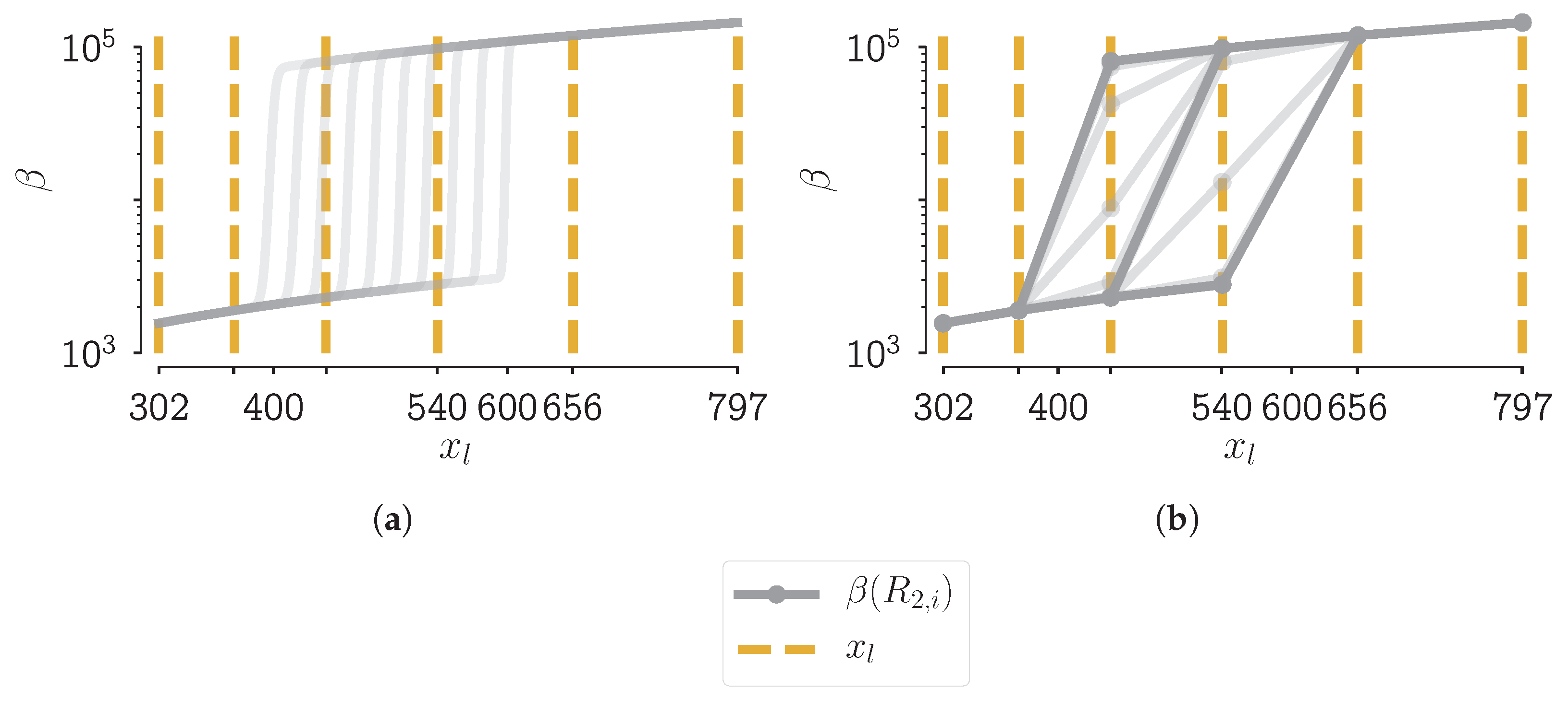 Pharmaceutics 13 00692 g004