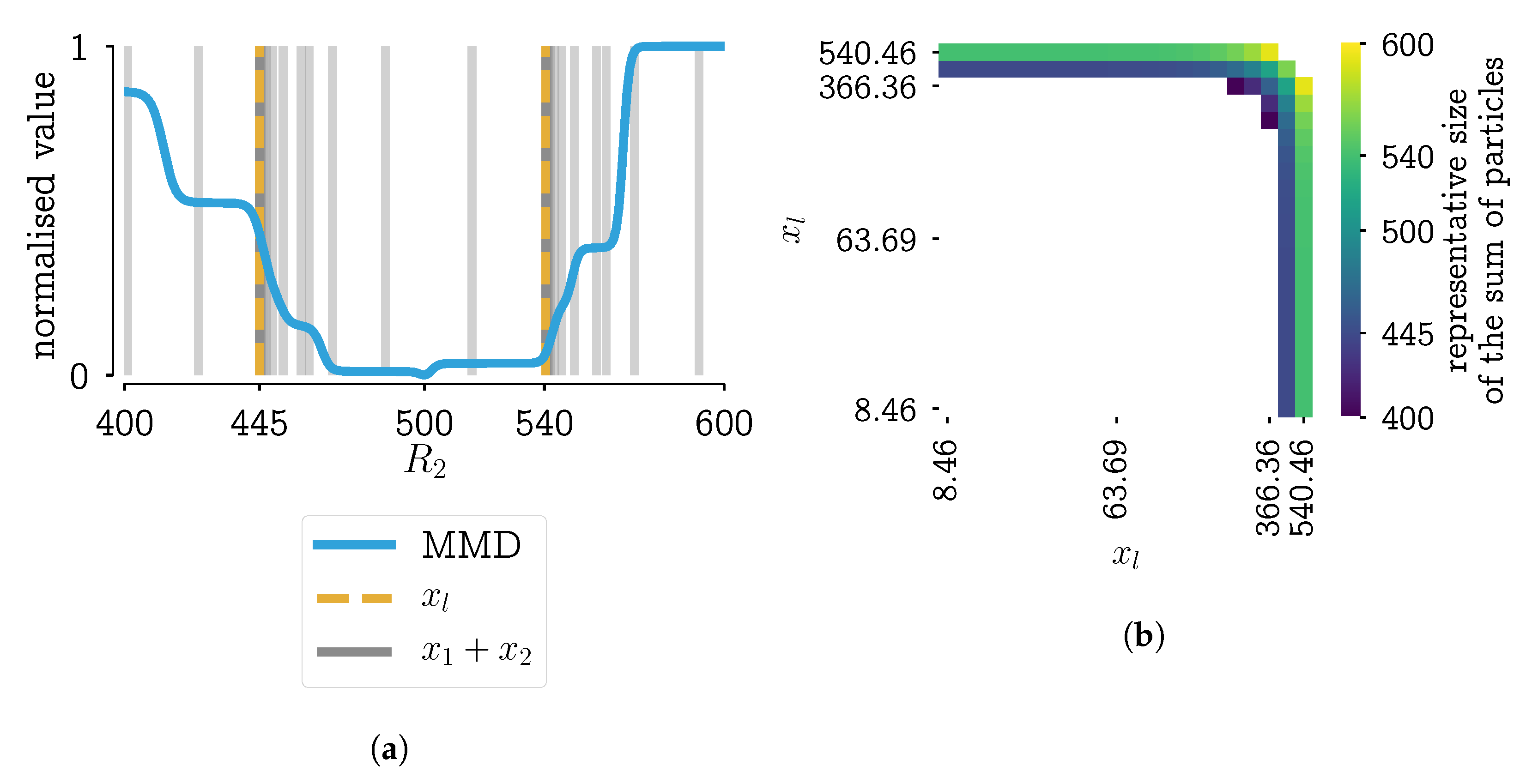 Pharmaceutics 13 00692 g005