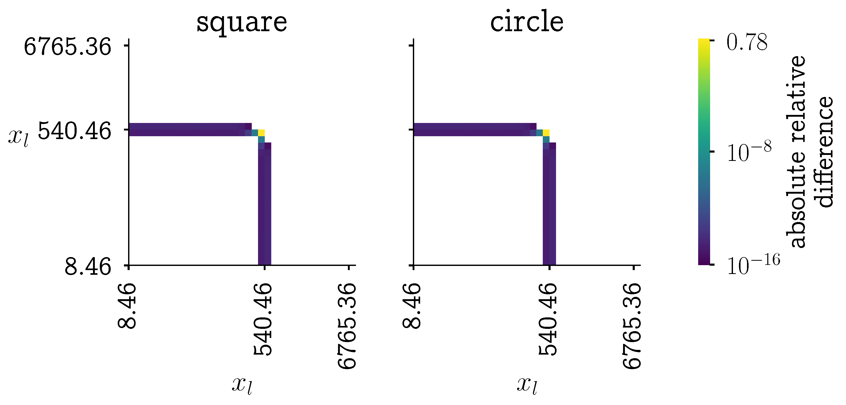 Pharmaceutics 13 00692 g006