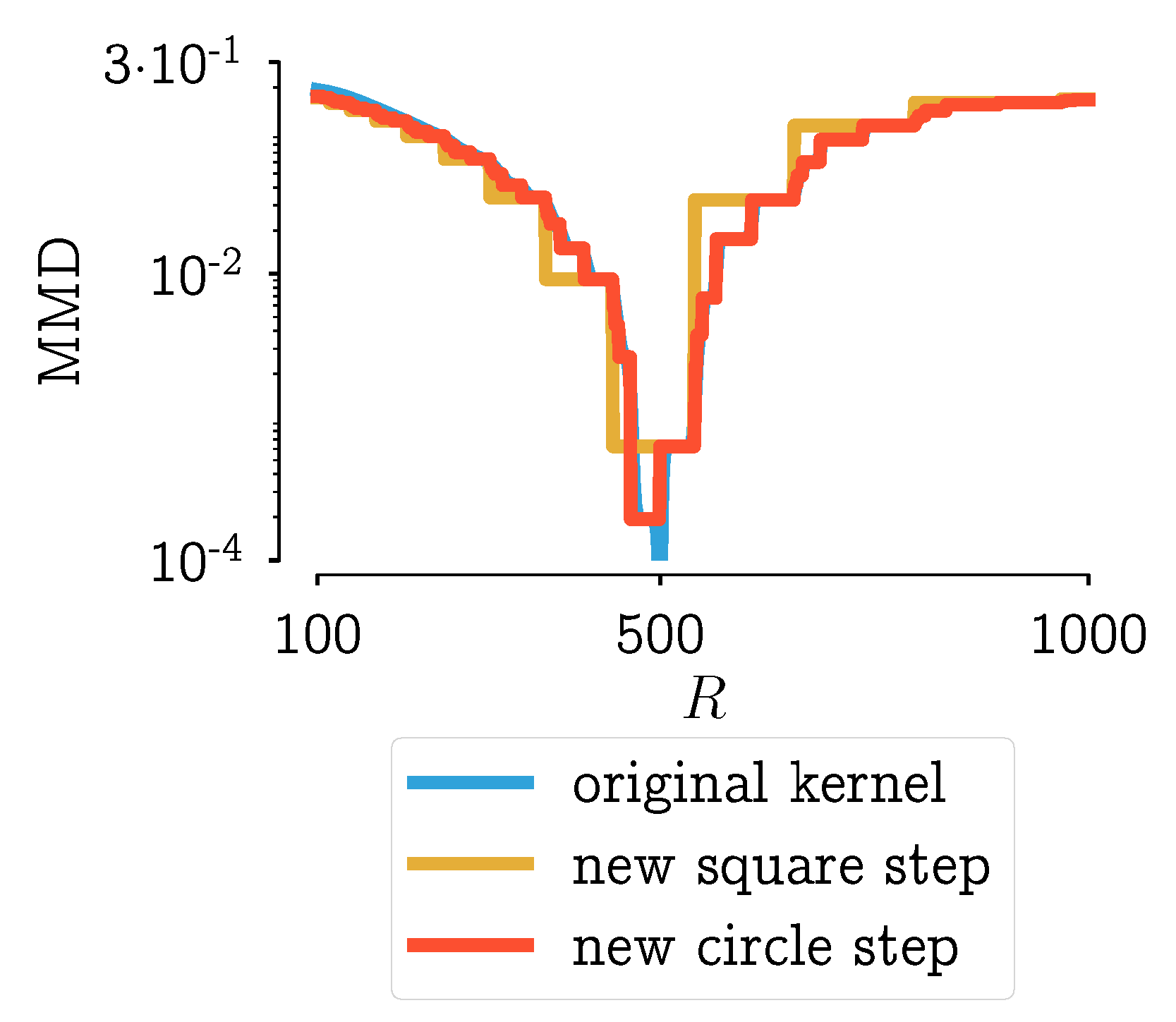 Pharmaceutics 13 00692 g007