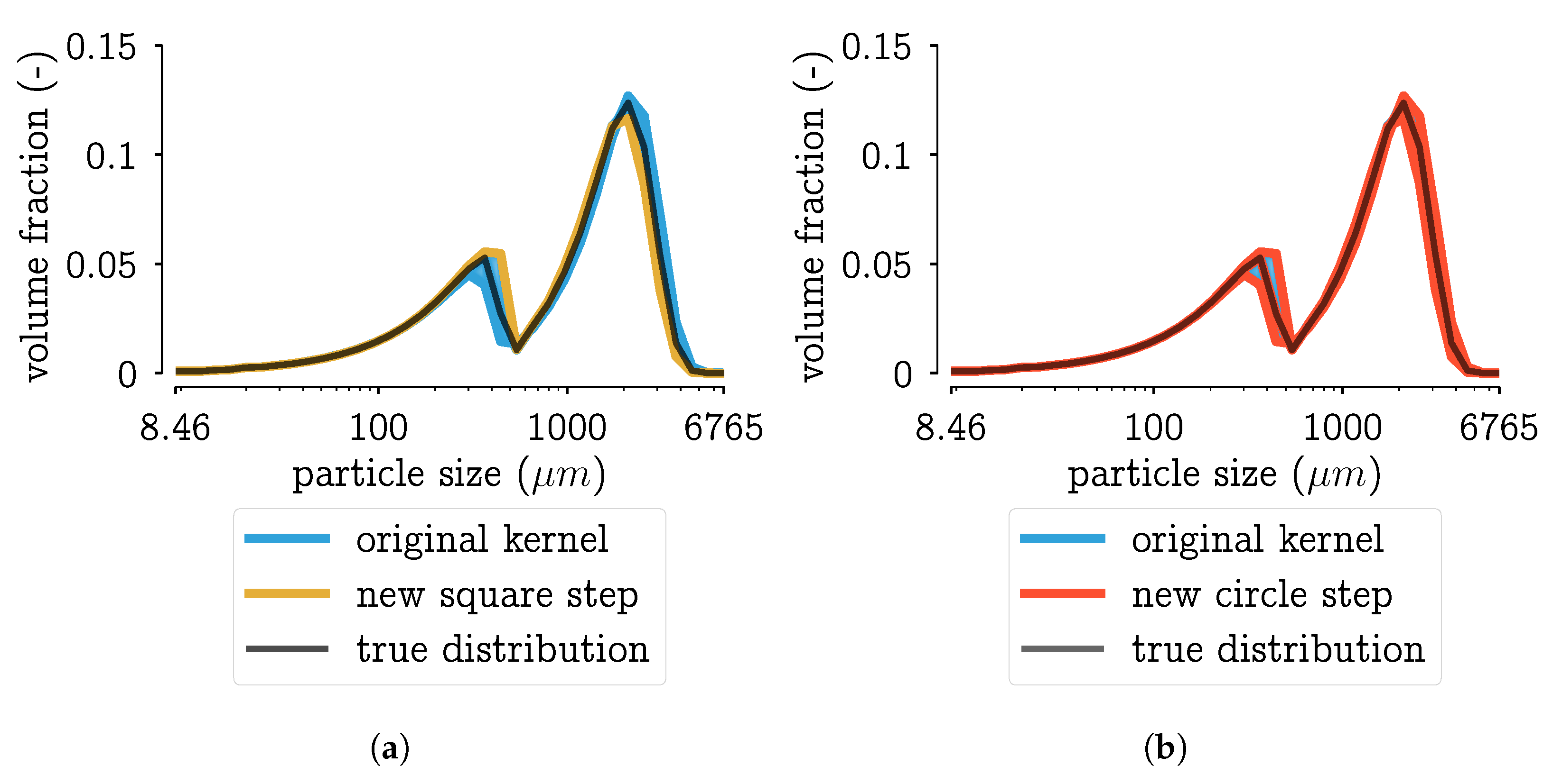 Pharmaceutics 13 00692 g008