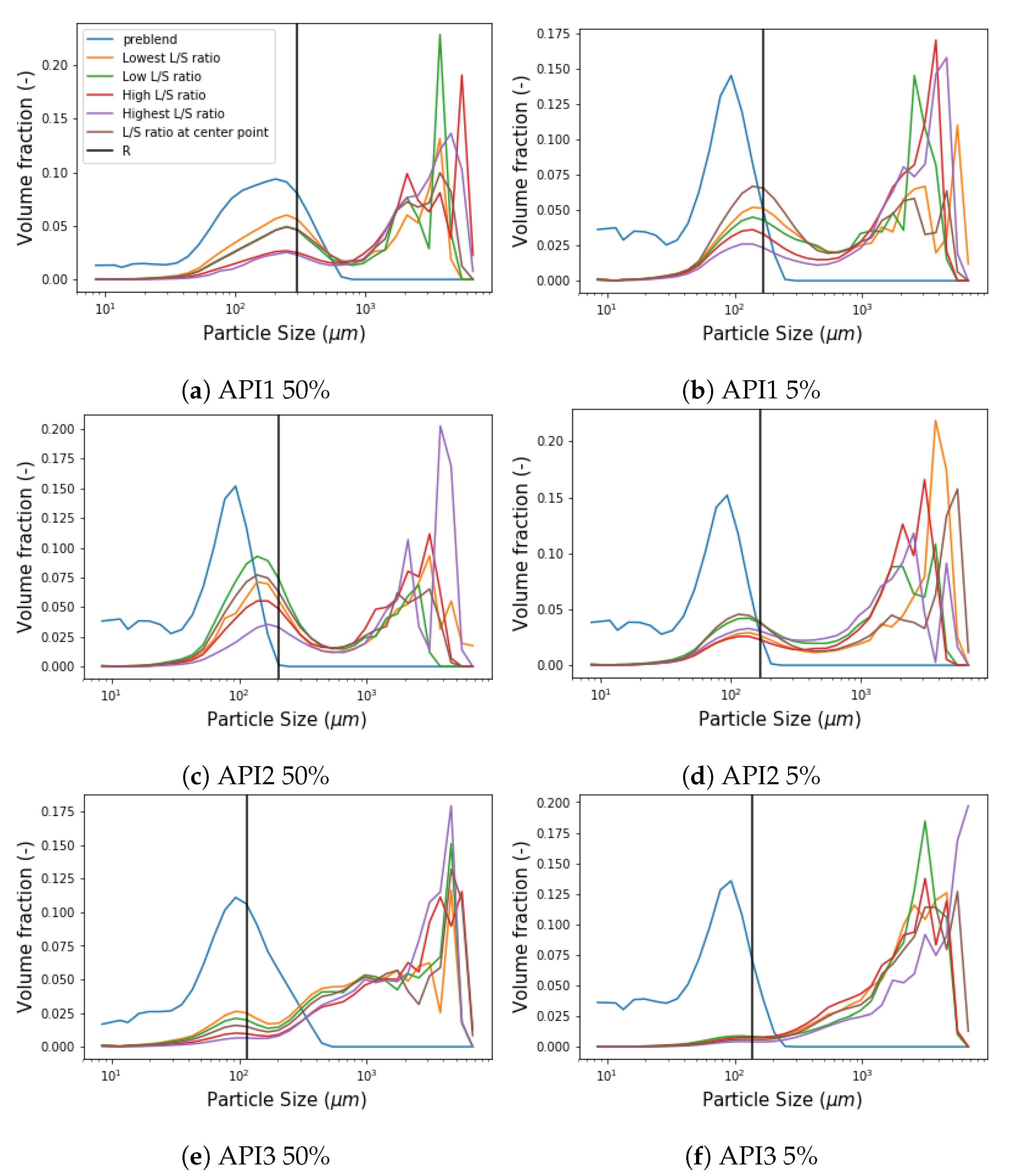 Pharmaceutics 13 00692 g014