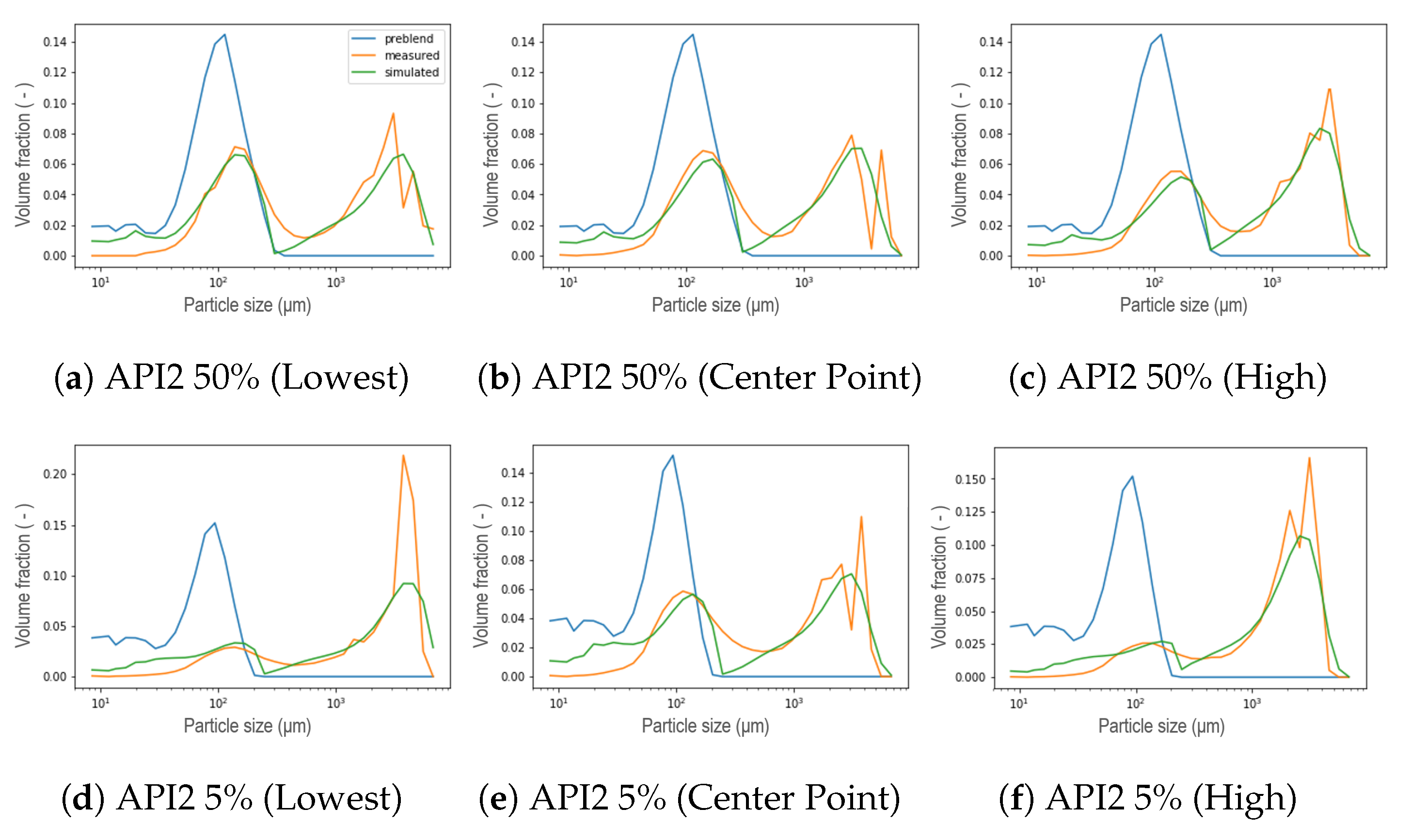 Pharmaceutics 13 00692 g016