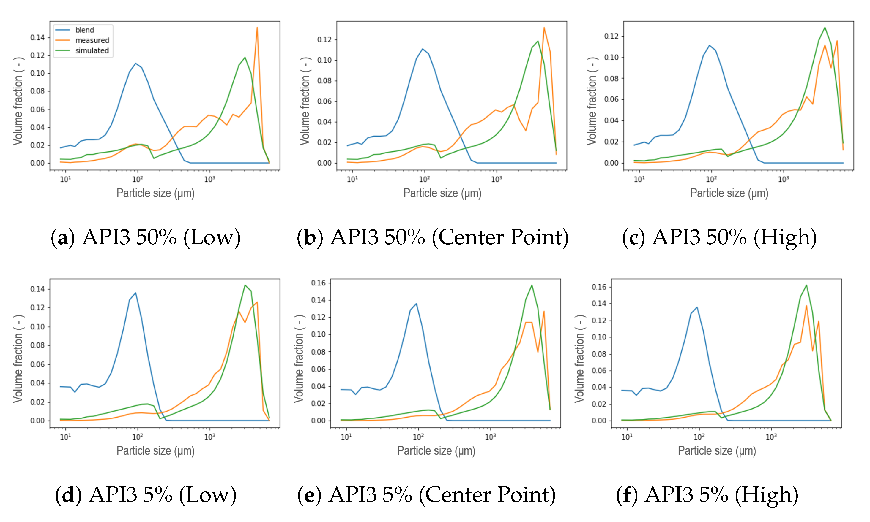 Pharmaceutics 13 00692 g017