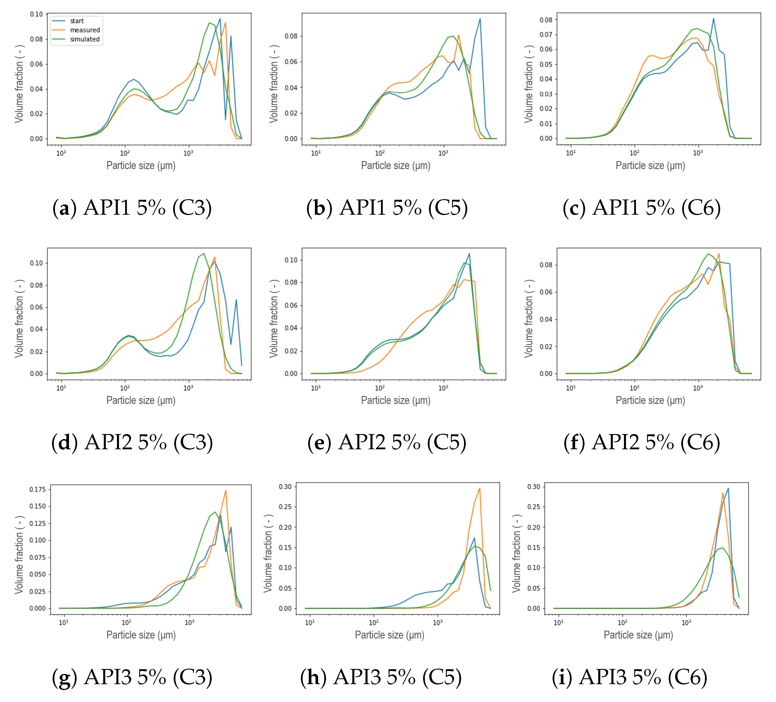 Pharmaceutics 13 00692 g019