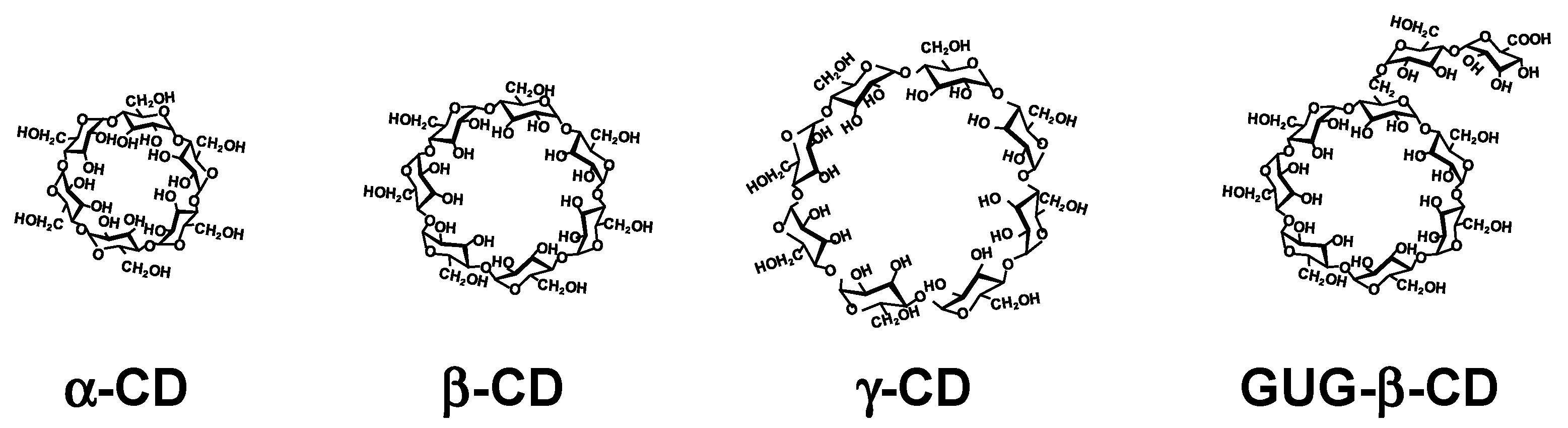 Pharmaceutics 13 00697 g001 Pharmaceutics 13 00697 g001