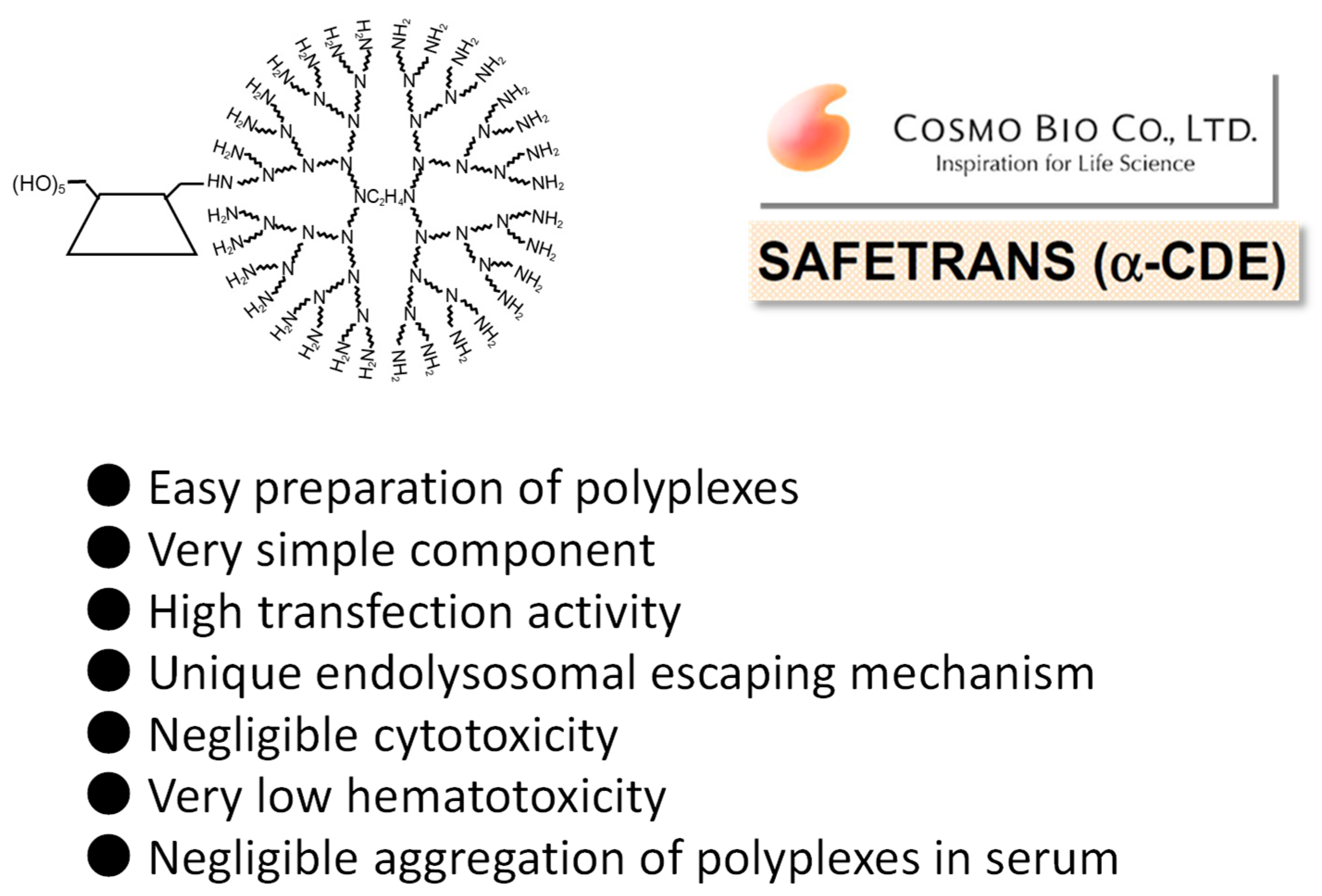 Pharmaceutics 13 00697 g004 Pharmaceutics 13 00697 g004