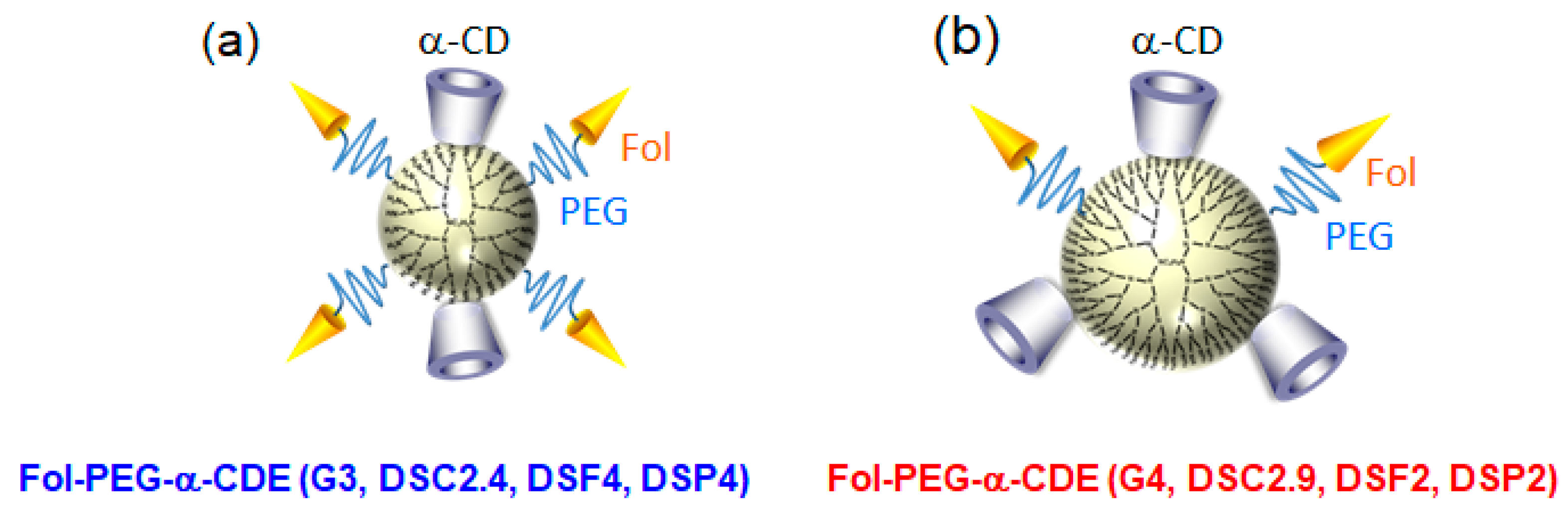 Pharmaceutics 13 00697 g010 Pharmaceutics 13 00697 g010