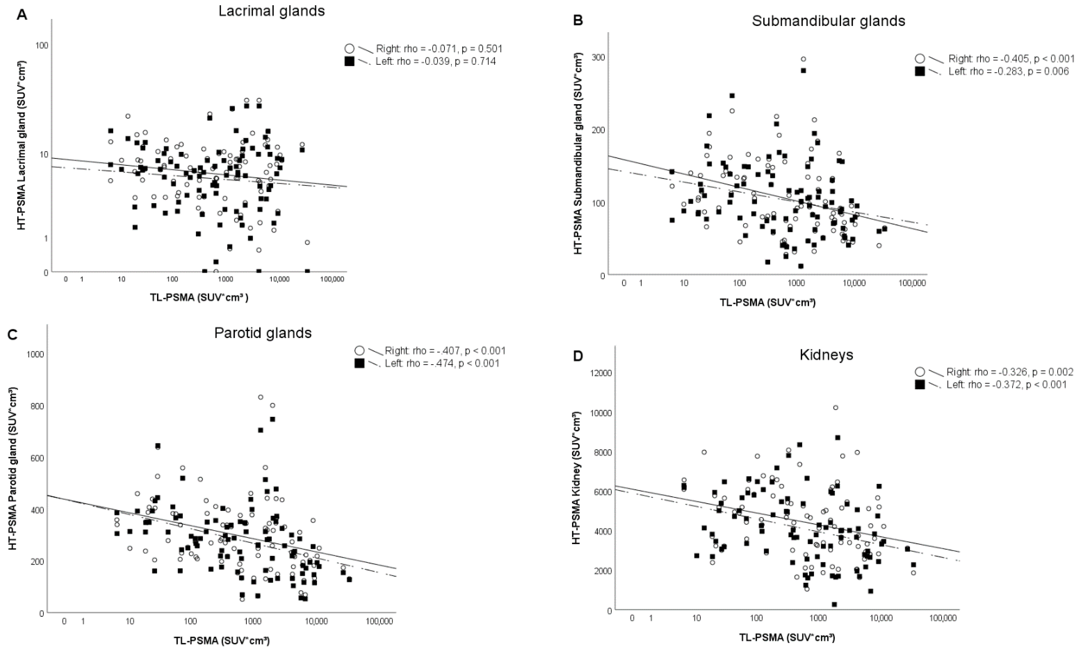 Pharmaceutics 13 00699 g003