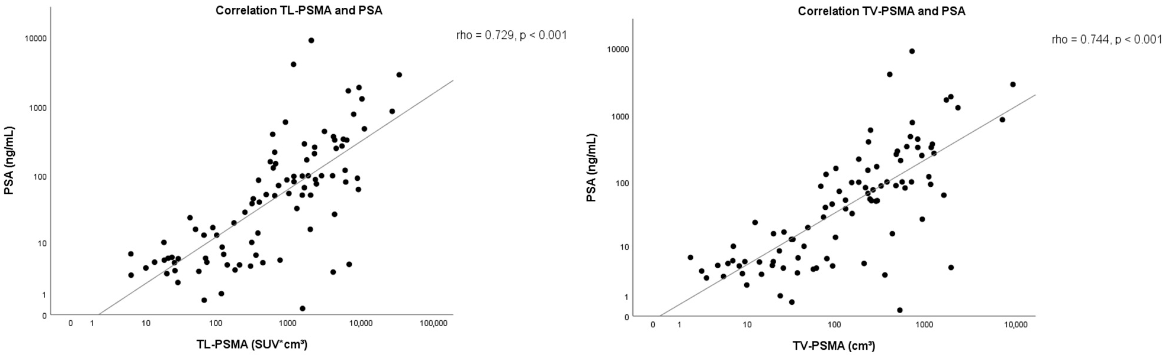 Pharmaceutics 13 00699 g004