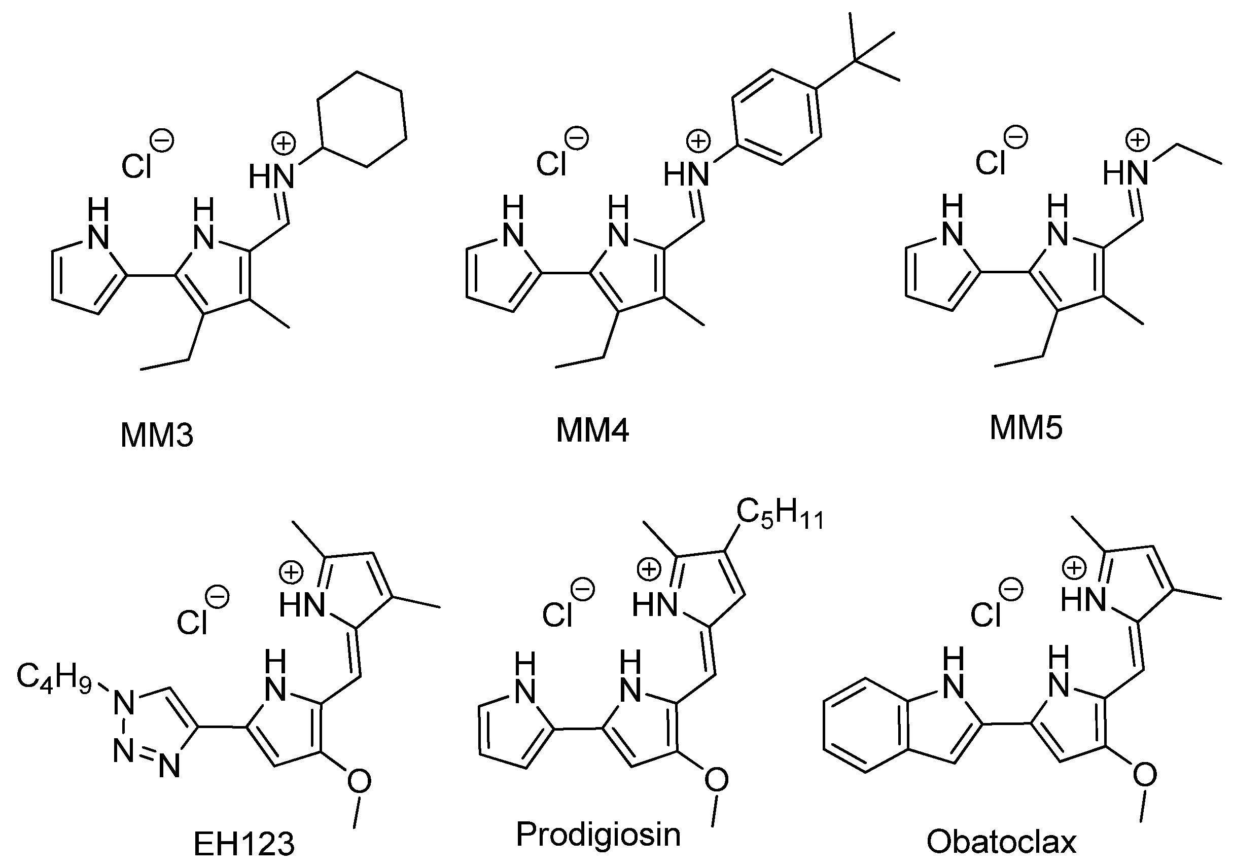 Pharmaceutics 13 00705 g001 Pharmaceutics 13 00705 g001