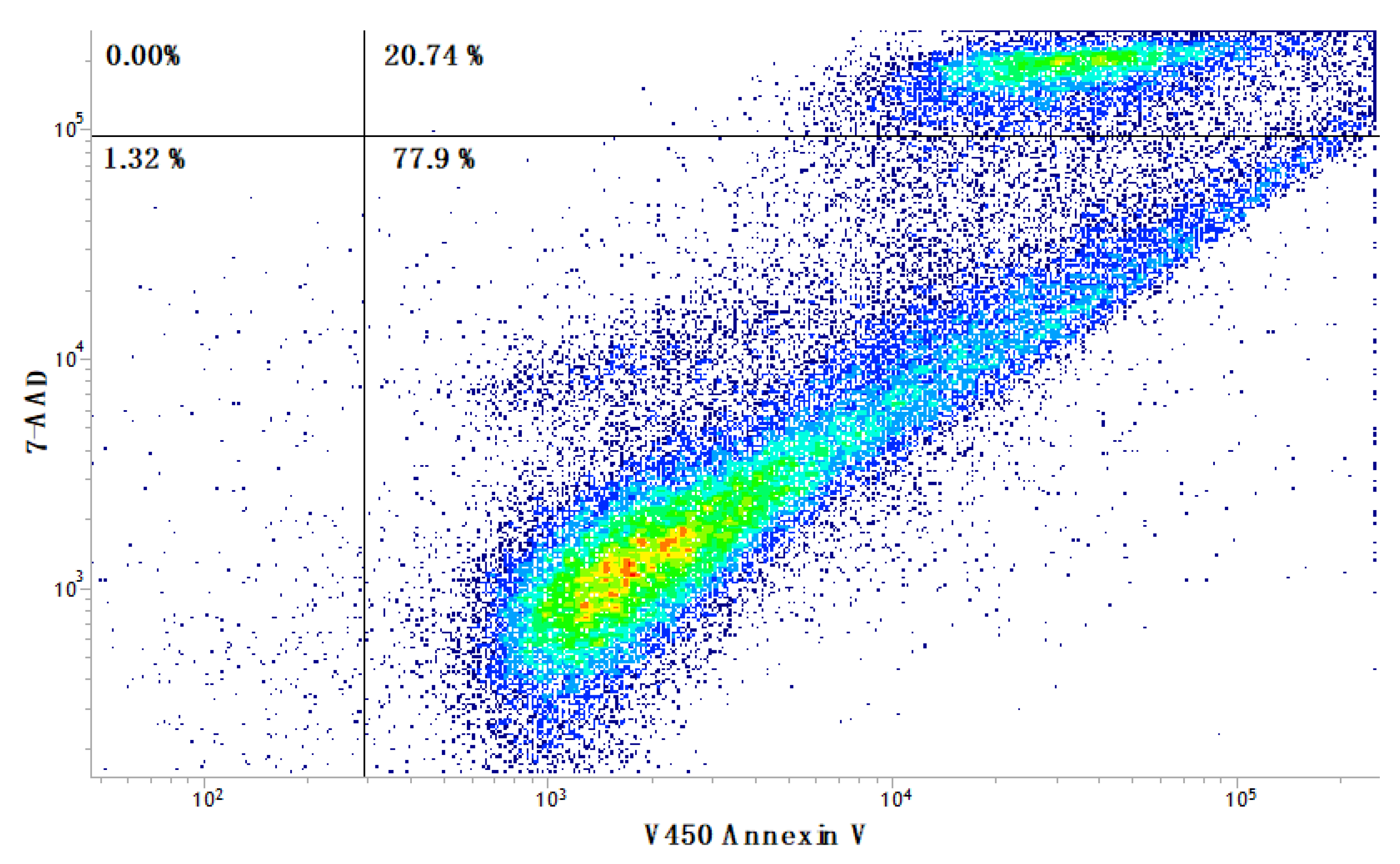 Pharmaceutics 13 00712 g006