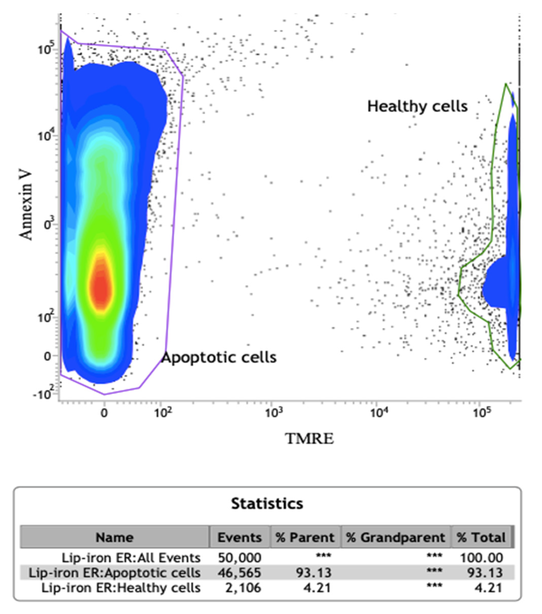 Pharmaceutics 13 00712 g007