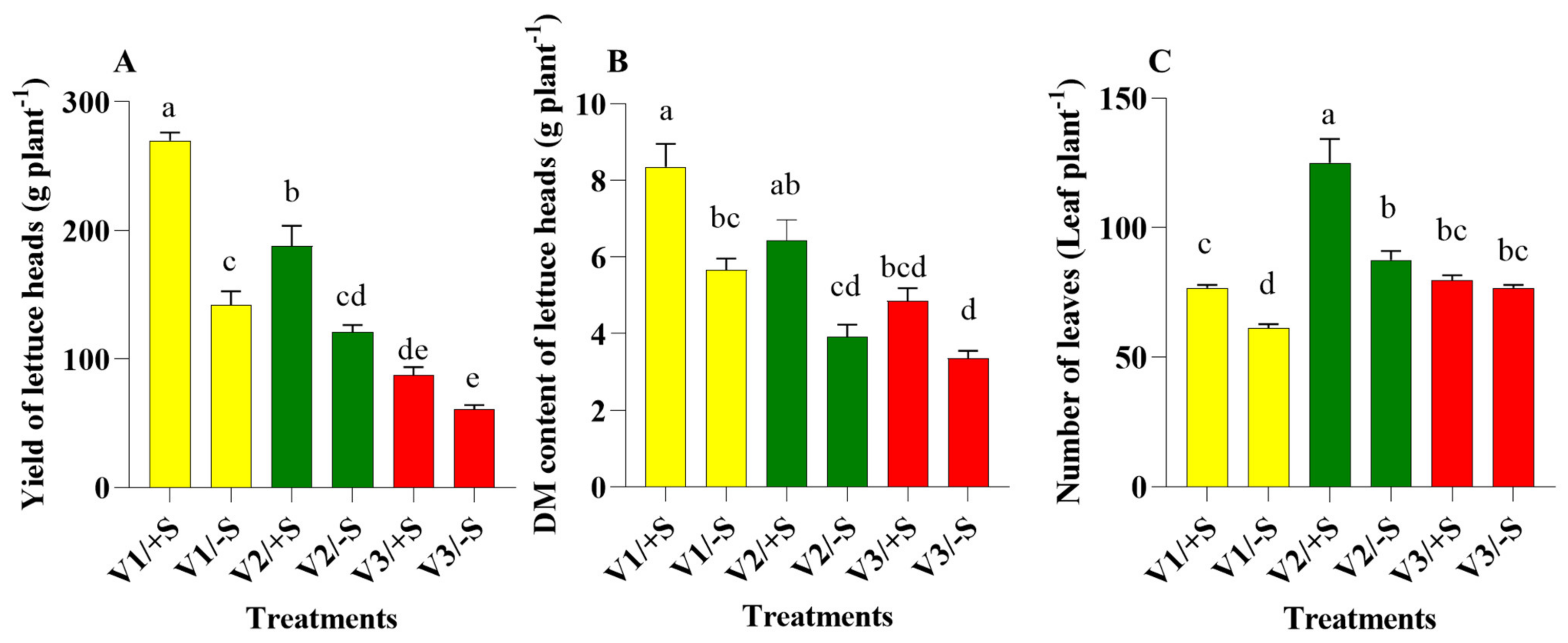 Pharmaceutics 13 00713 g002