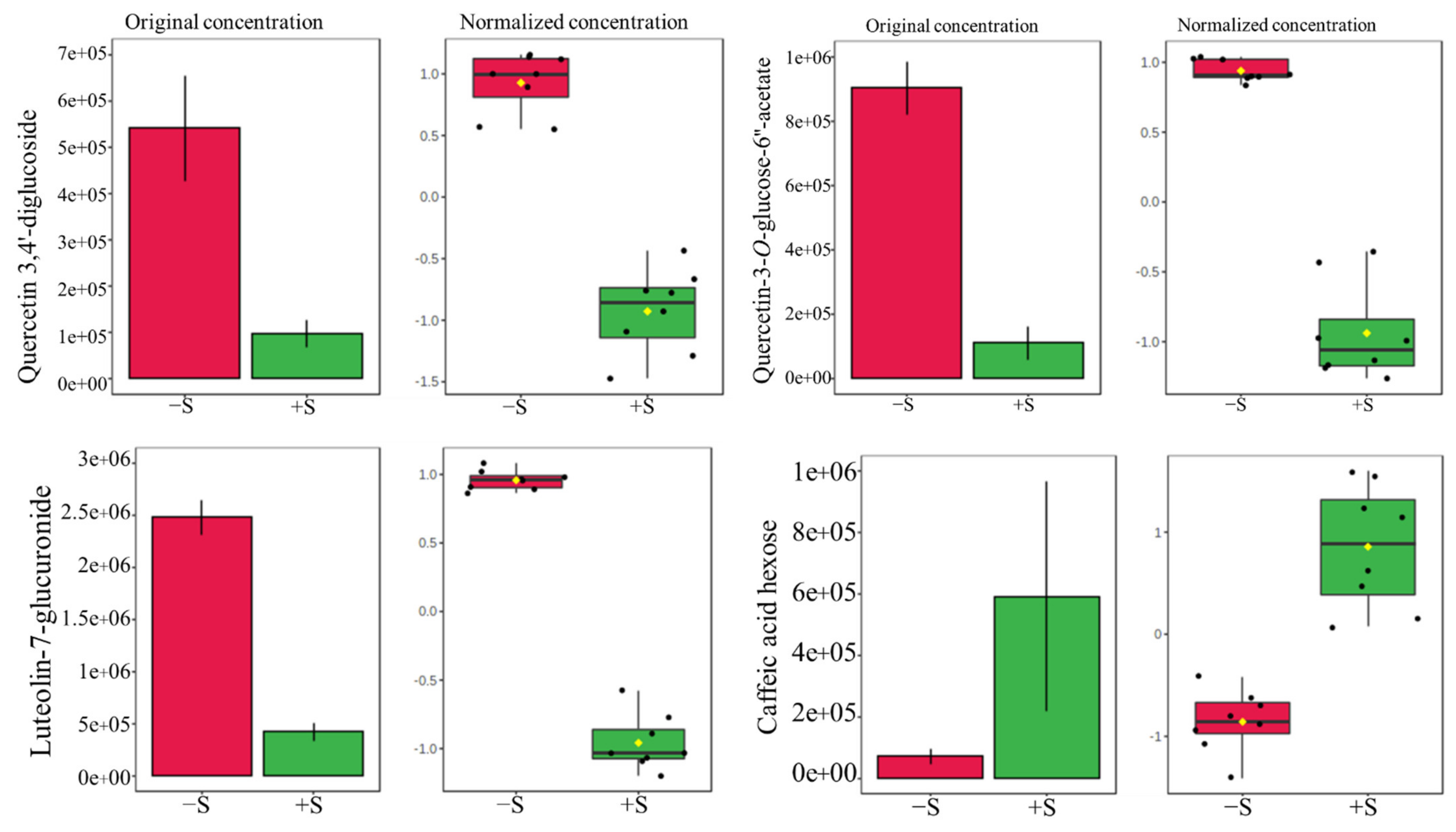 Pharmaceutics 13 00713 g005a