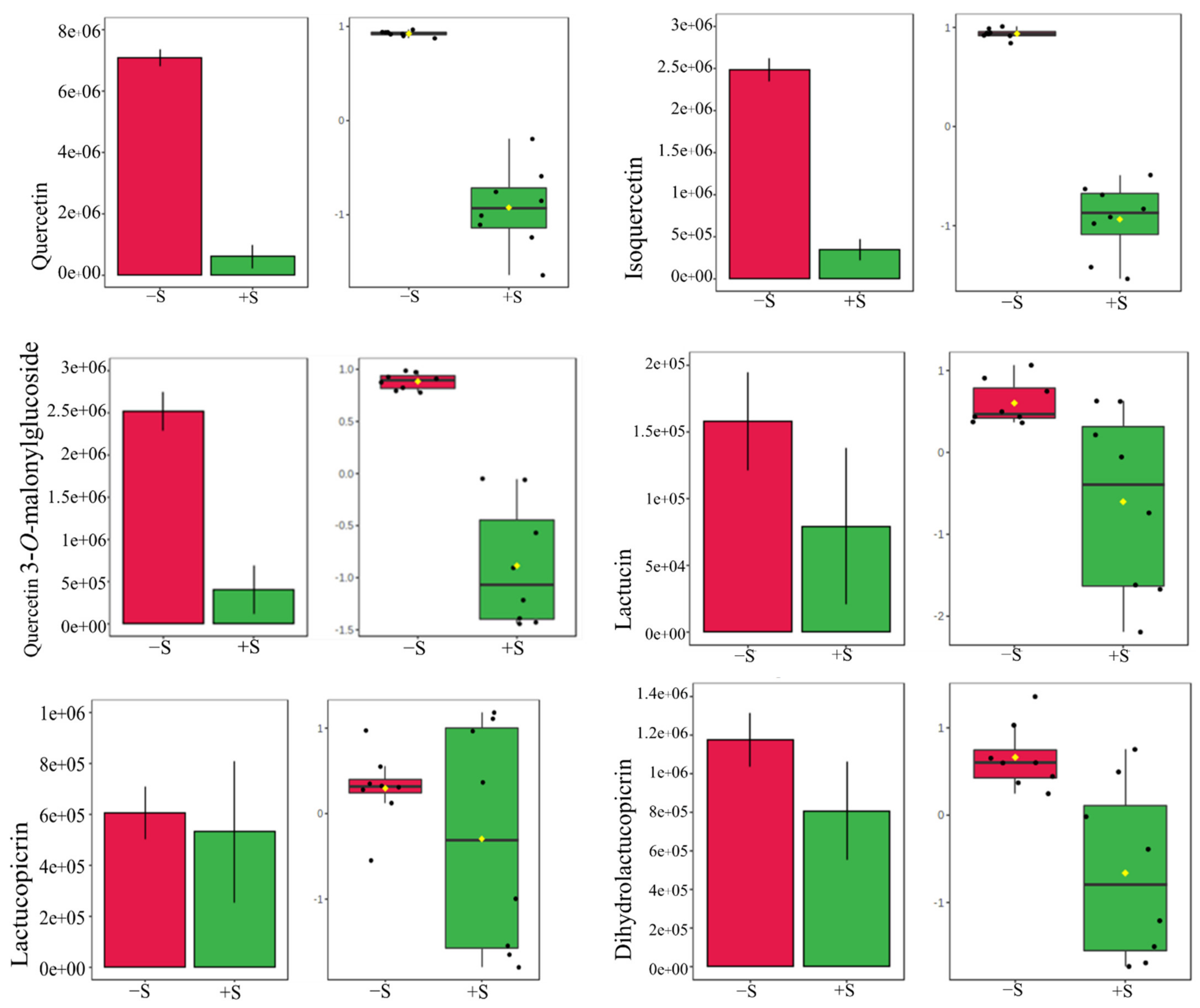 Pharmaceutics 13 00713 g005b