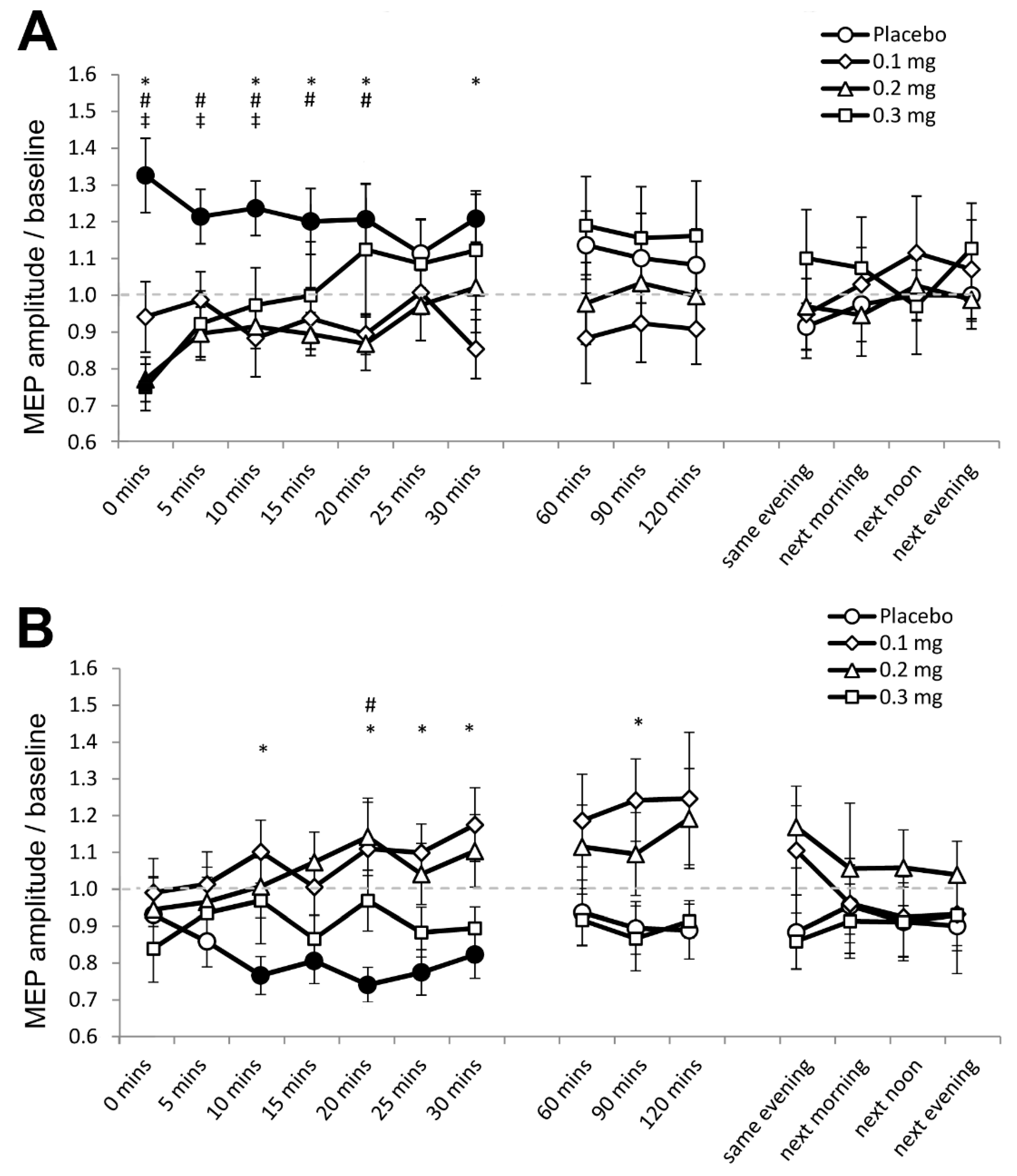 Pharmaceutics 13 00718 g002
