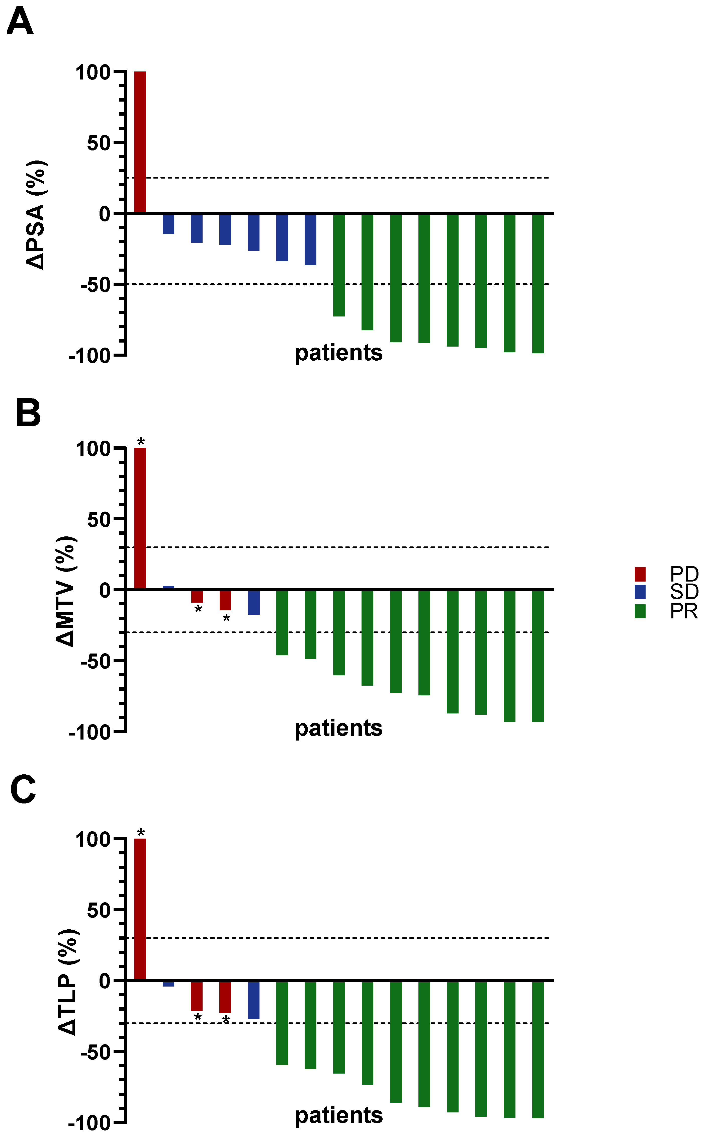 Pharmaceutics 13 00722 g001