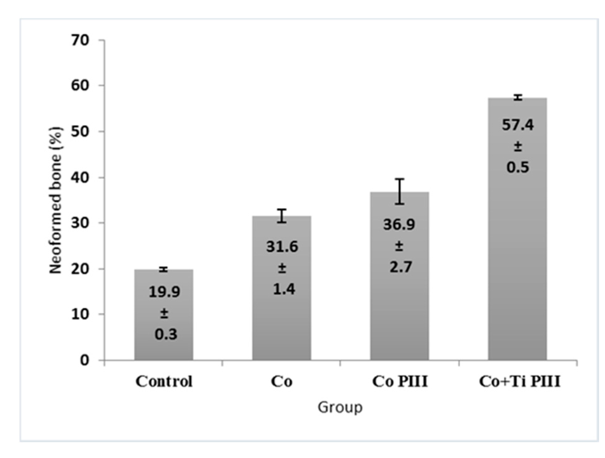 Pharmaceutics 13 00724 g007