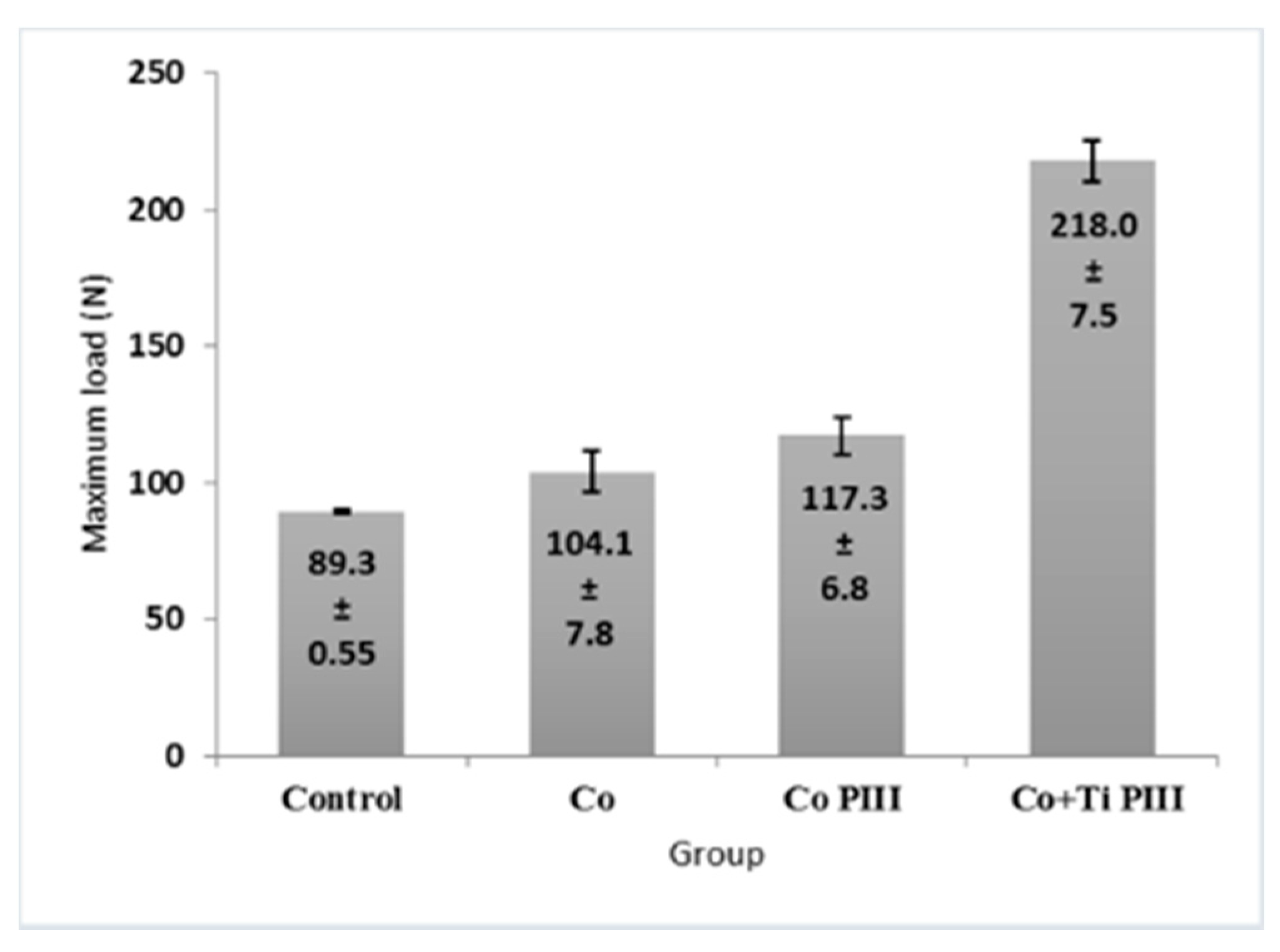 Pharmaceutics 13 00724 g008
