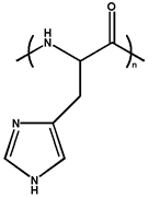 Pharmaceutics 13 00725 i003