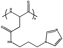 Pharmaceutics 13 00725 i004