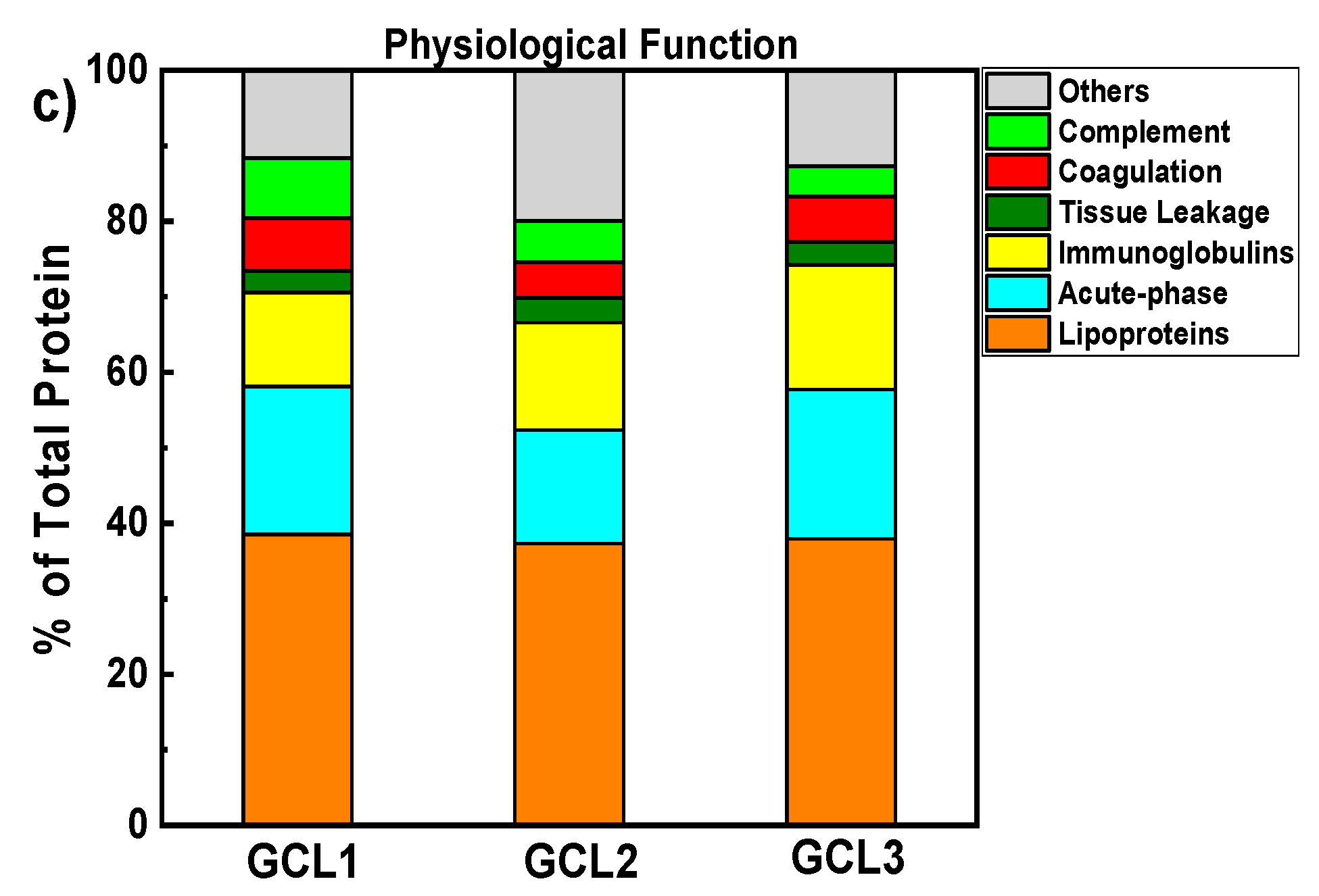 Pharmaceutics 13 00729 g004b