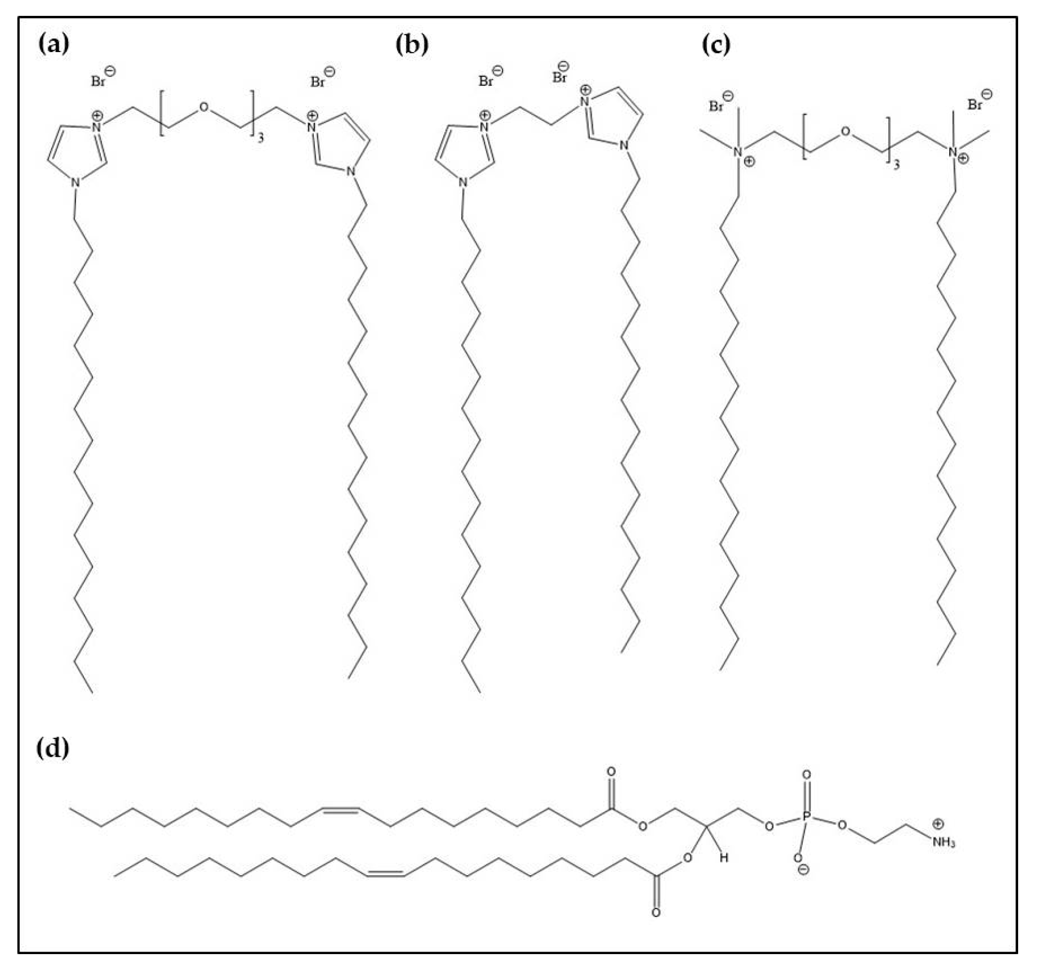 Pharmaceutics 13 00729 sch001