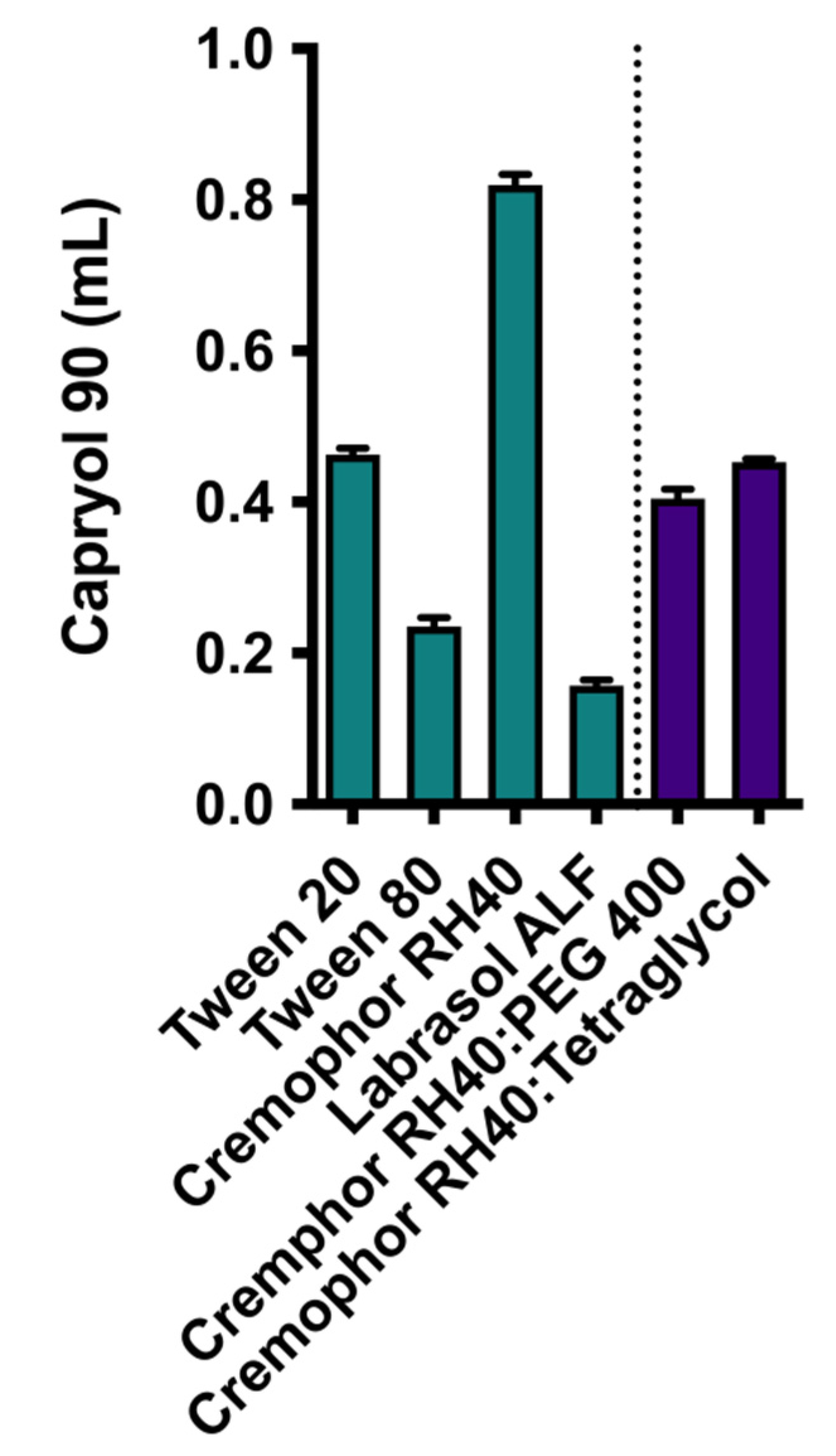 Pharmaceutics 13 00731 g002 Pharmaceutics 13 00731 g002