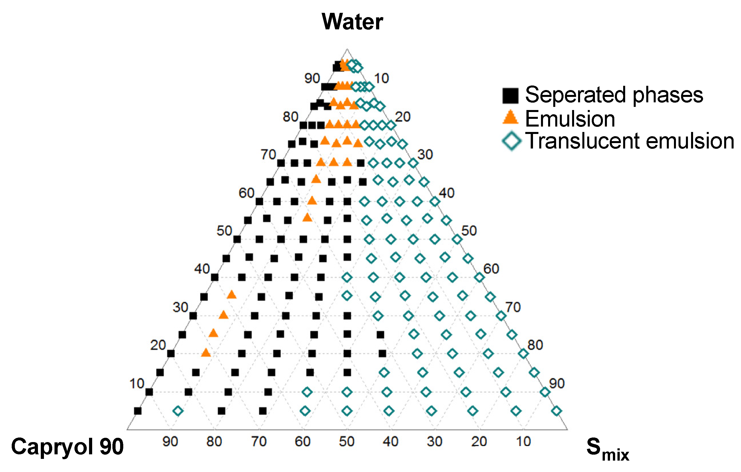 Pharmaceutics 13 00731 g003 Pharmaceutics 13 00731 g003