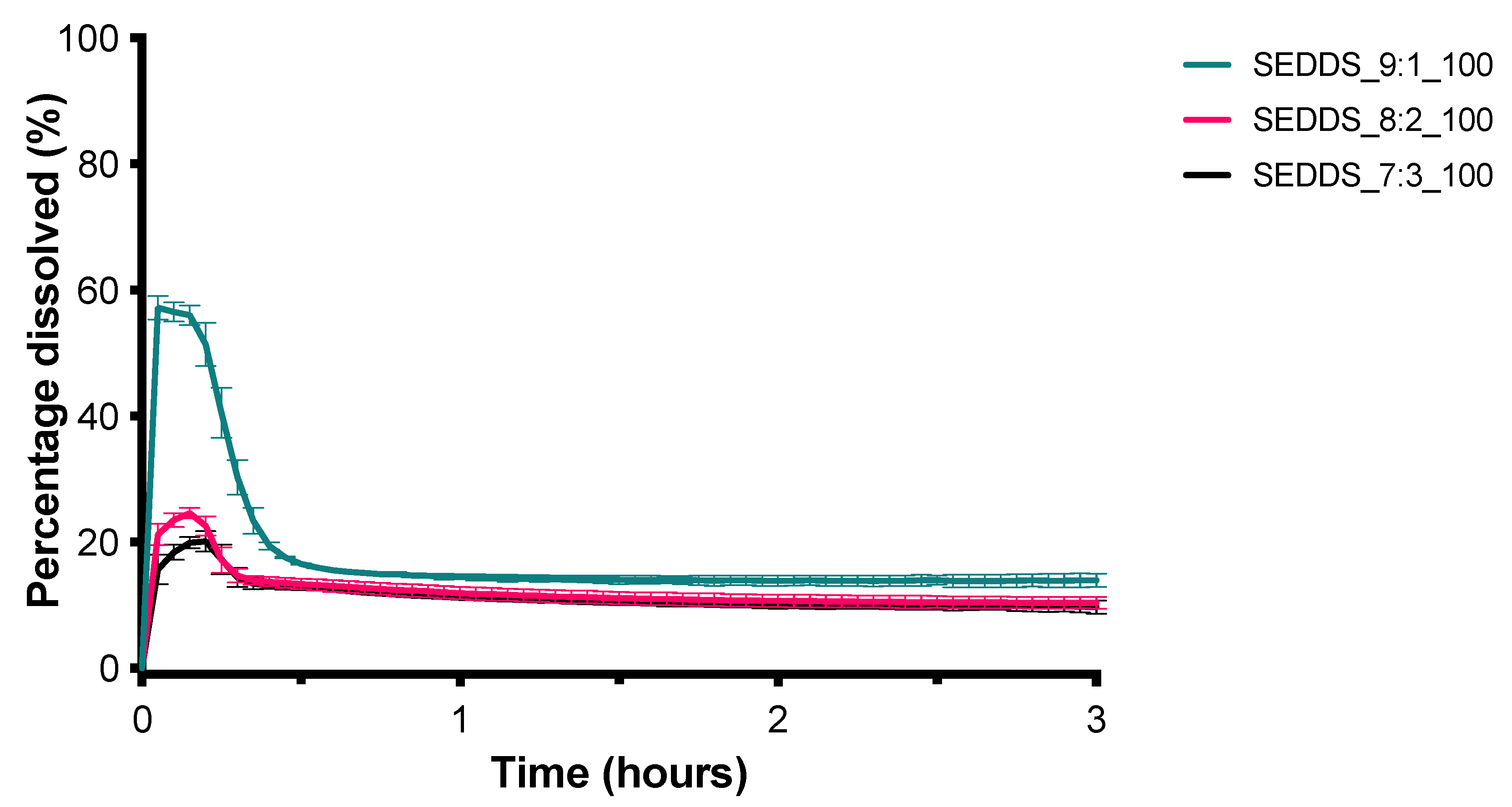 Pharmaceutics 13 00731 g004 Pharmaceutics 13 00731 g004