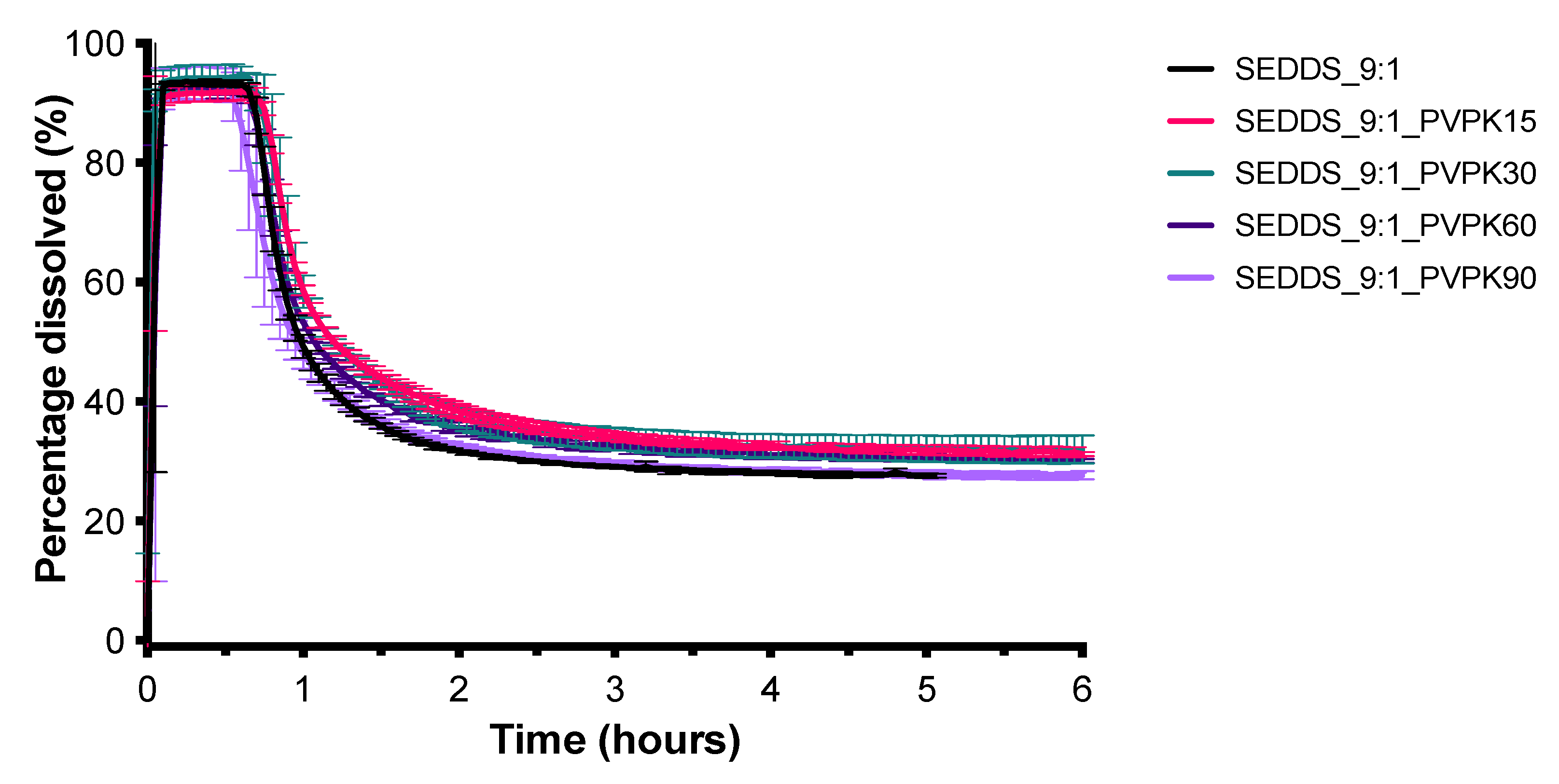 Pharmaceutics 13 00731 g005 Pharmaceutics 13 00731 g005