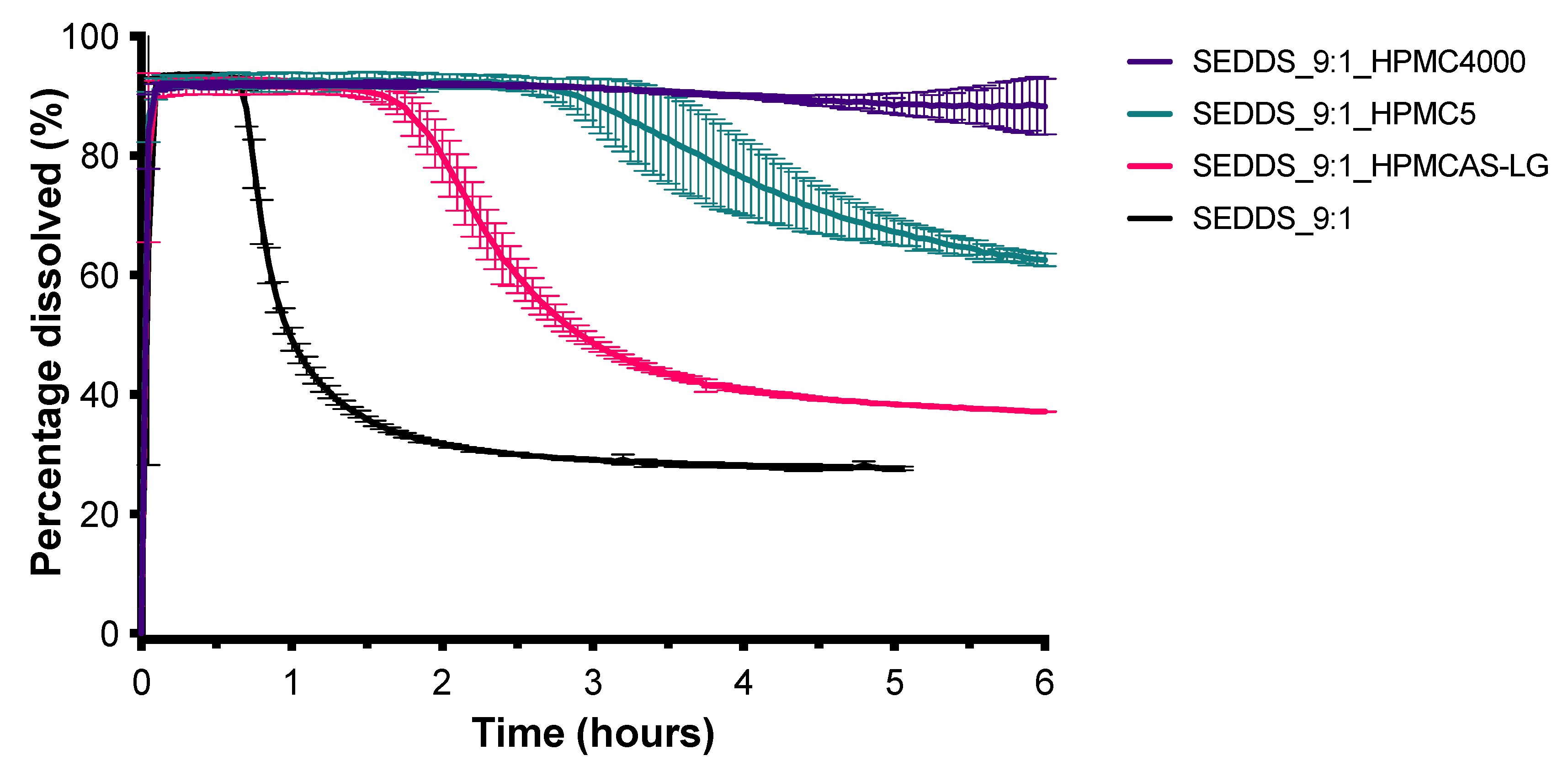 Pharmaceutics 13 00731 g006 Pharmaceutics 13 00731 g006